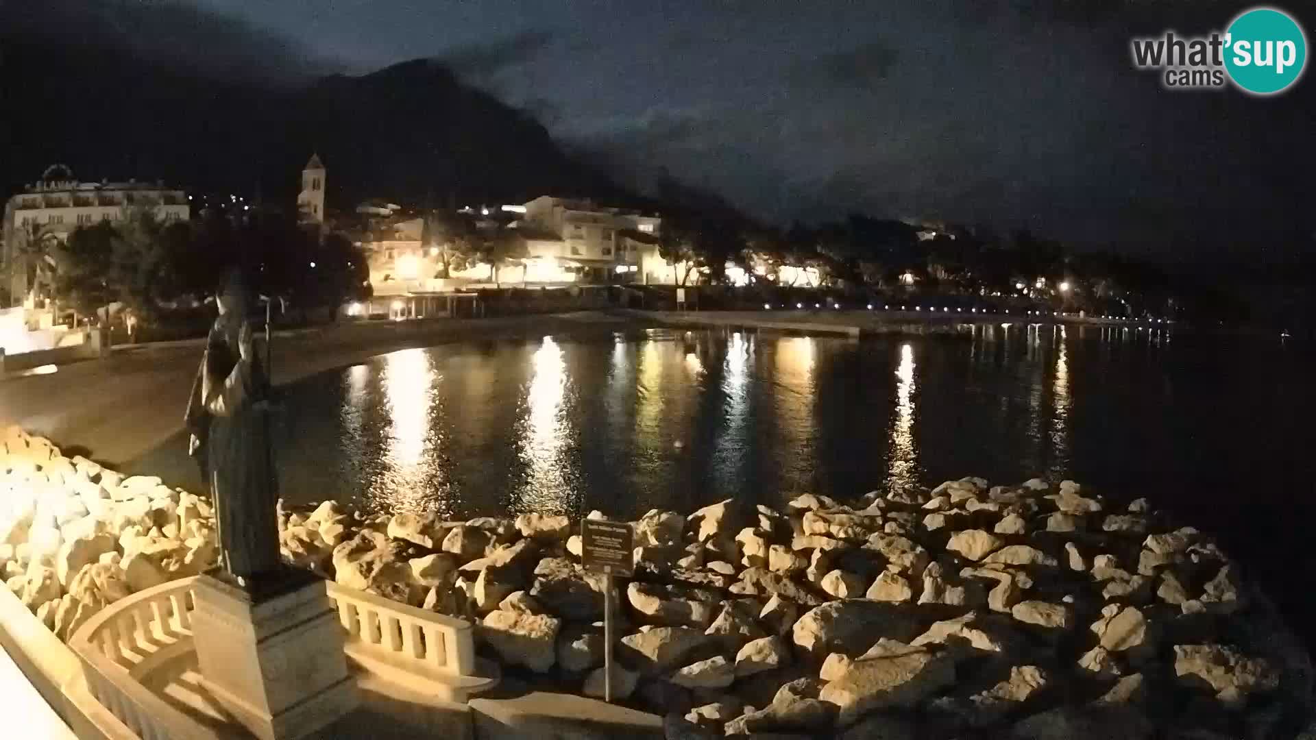 Webcam Baška Voda – St. Nikola y Playa