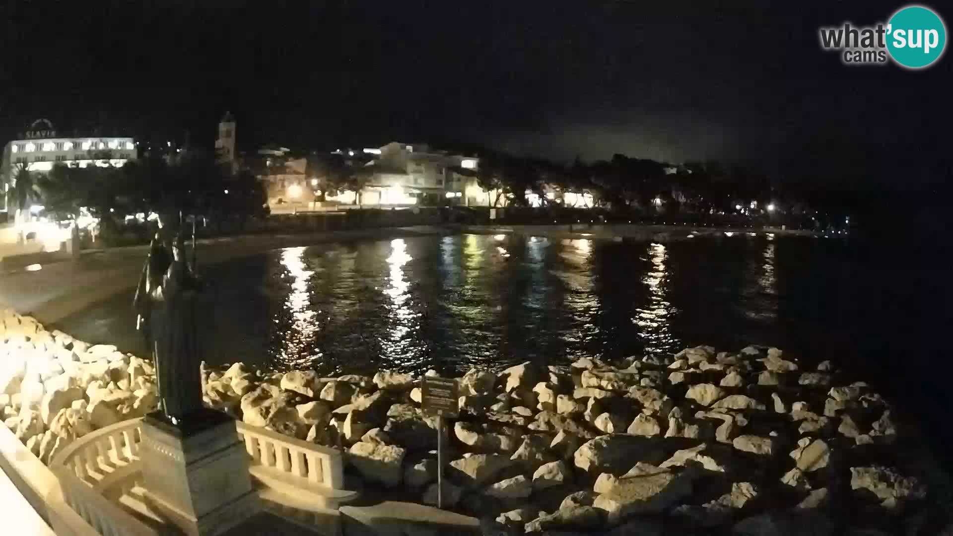 Webcam Live Bascavoda – San Nicola e la spiaggia