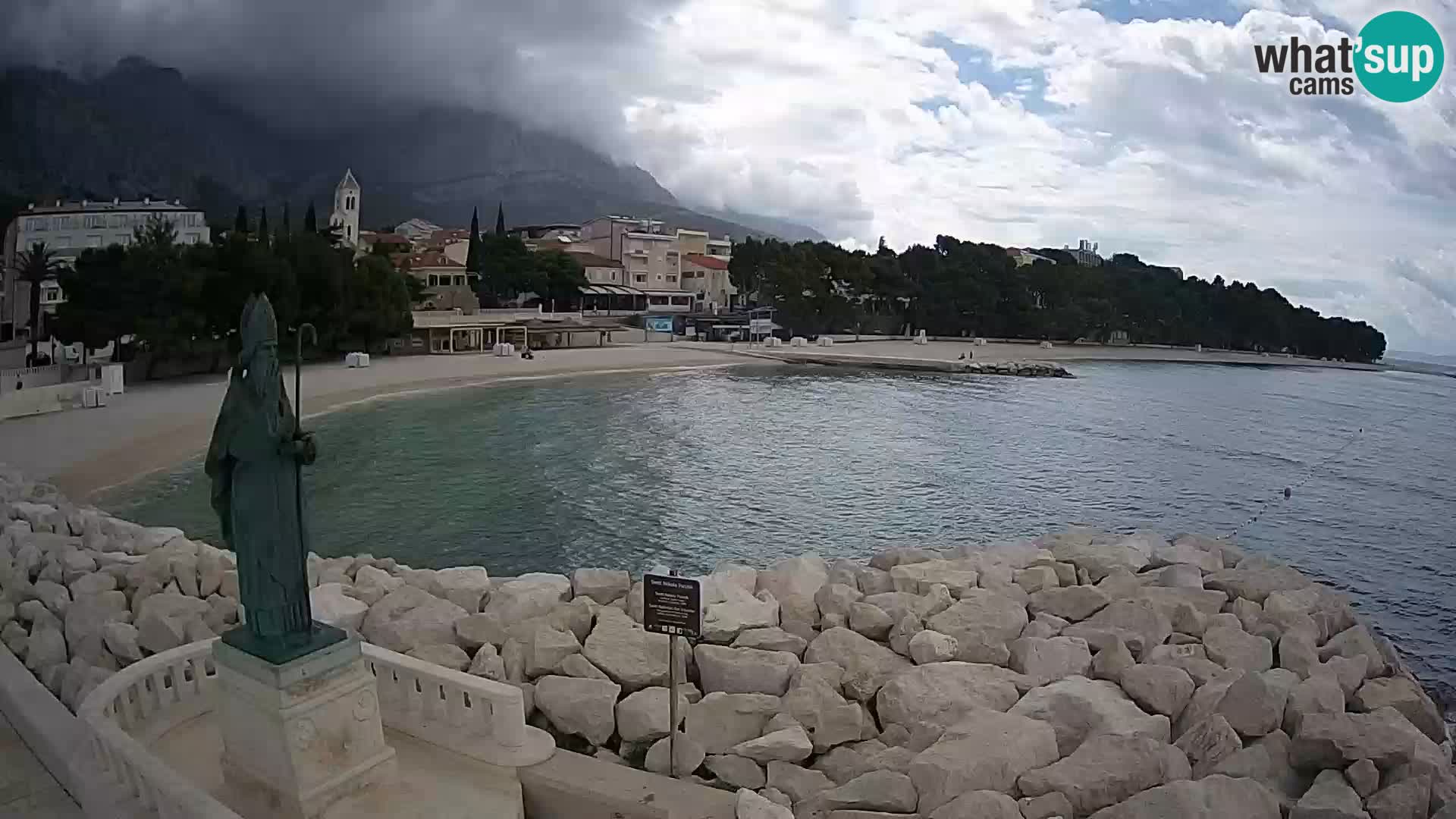 Webcam Live Bascavoda – San Nicola e la spiaggia