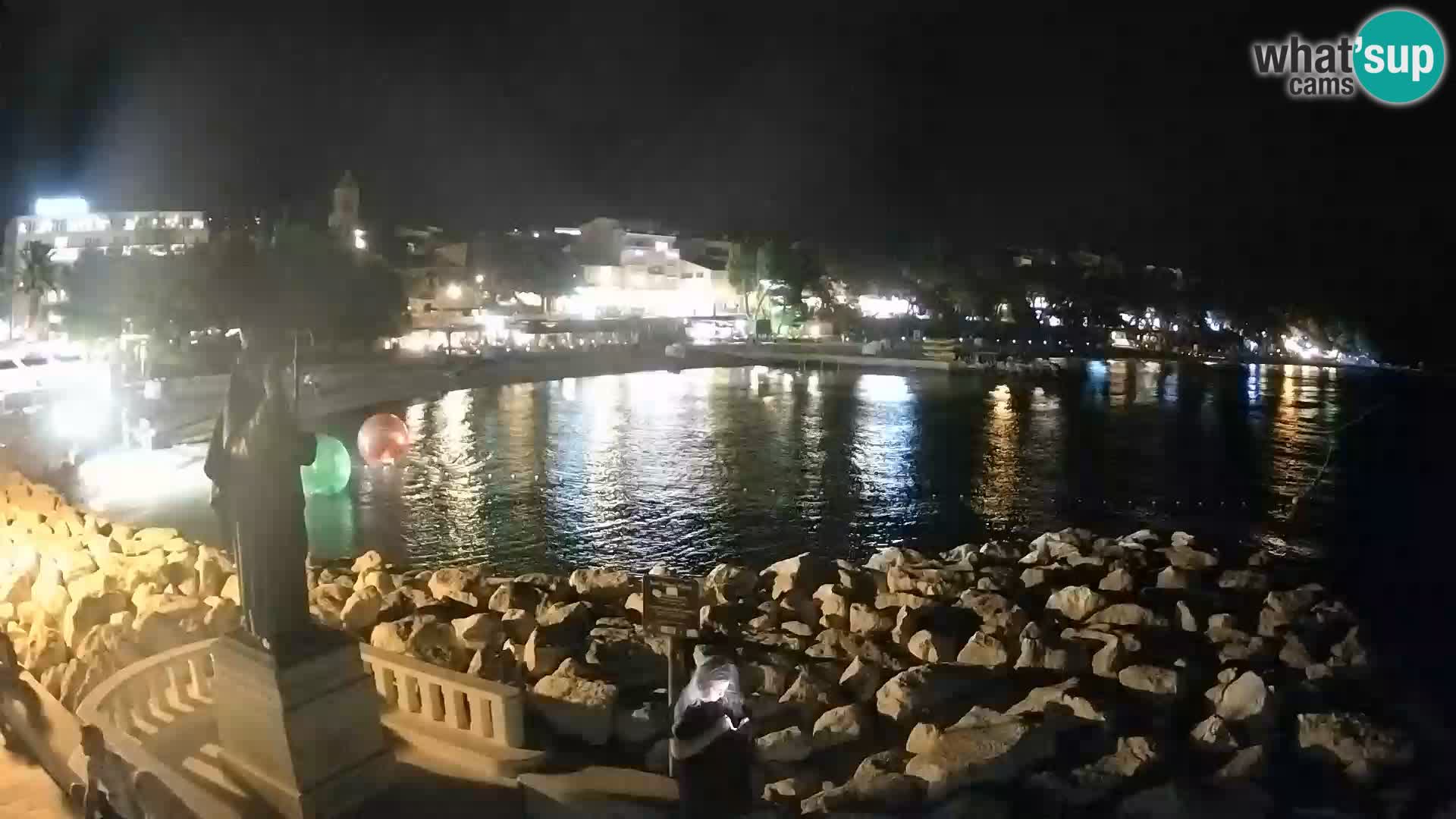 Webcam Live Bascavoda – San Nicola e la spiaggia