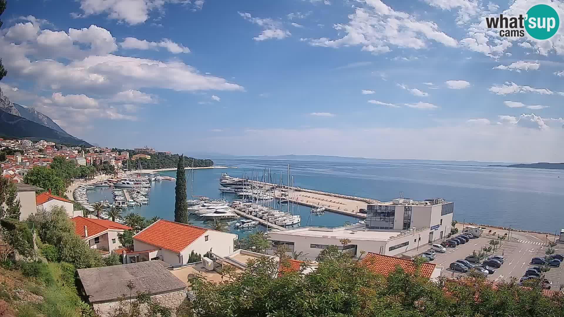 Razgled Baške Vode