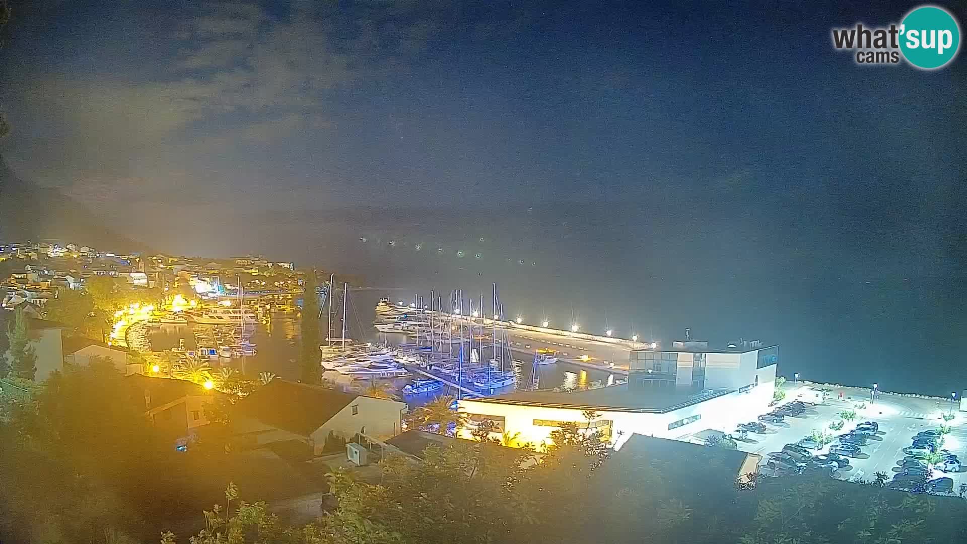 Pogled na Bašku Vodu