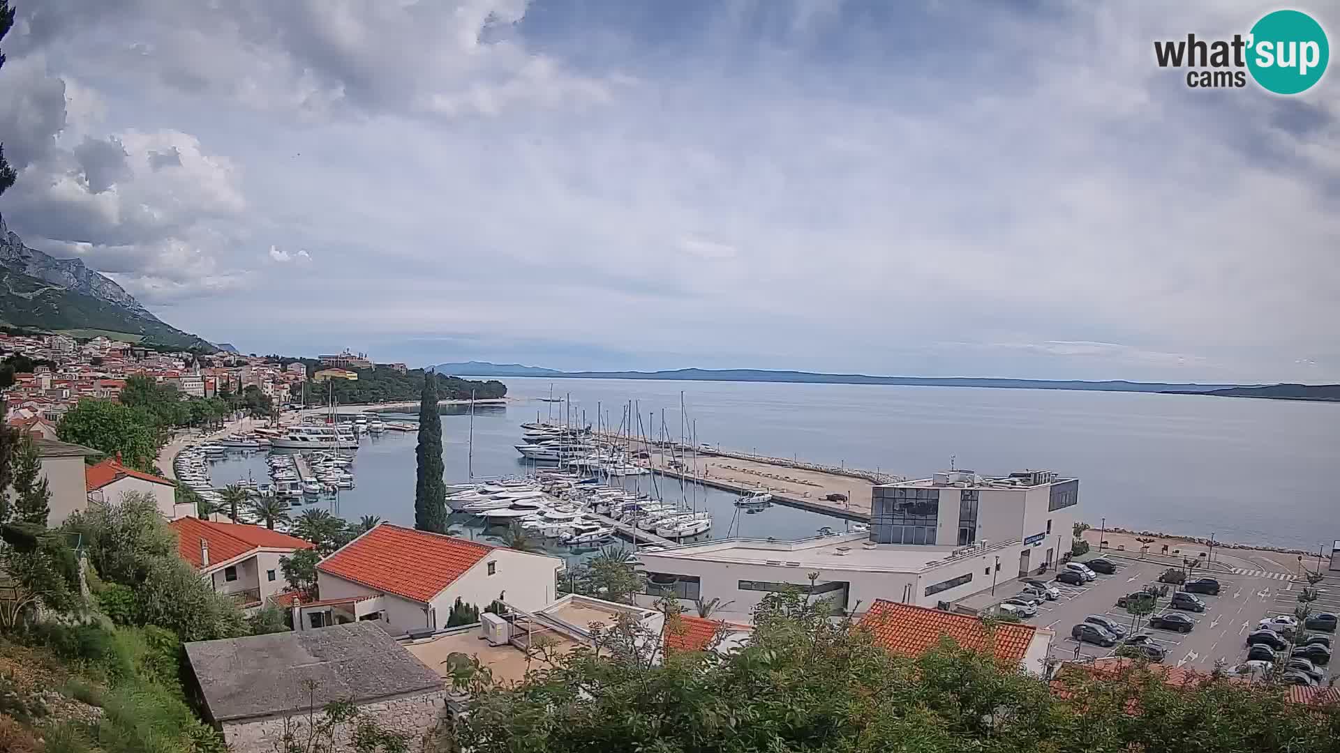 Razgled Baške Vode