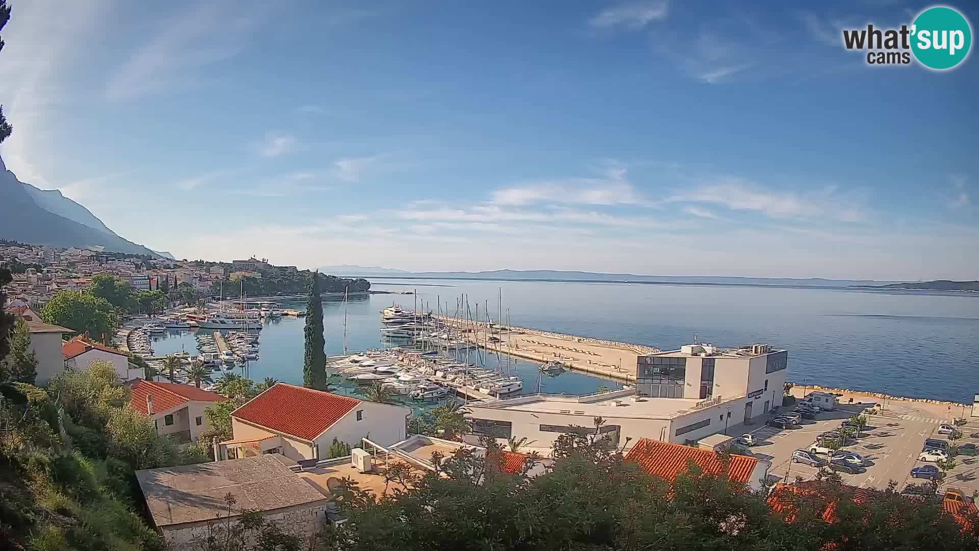 Razgled Baške Vode
