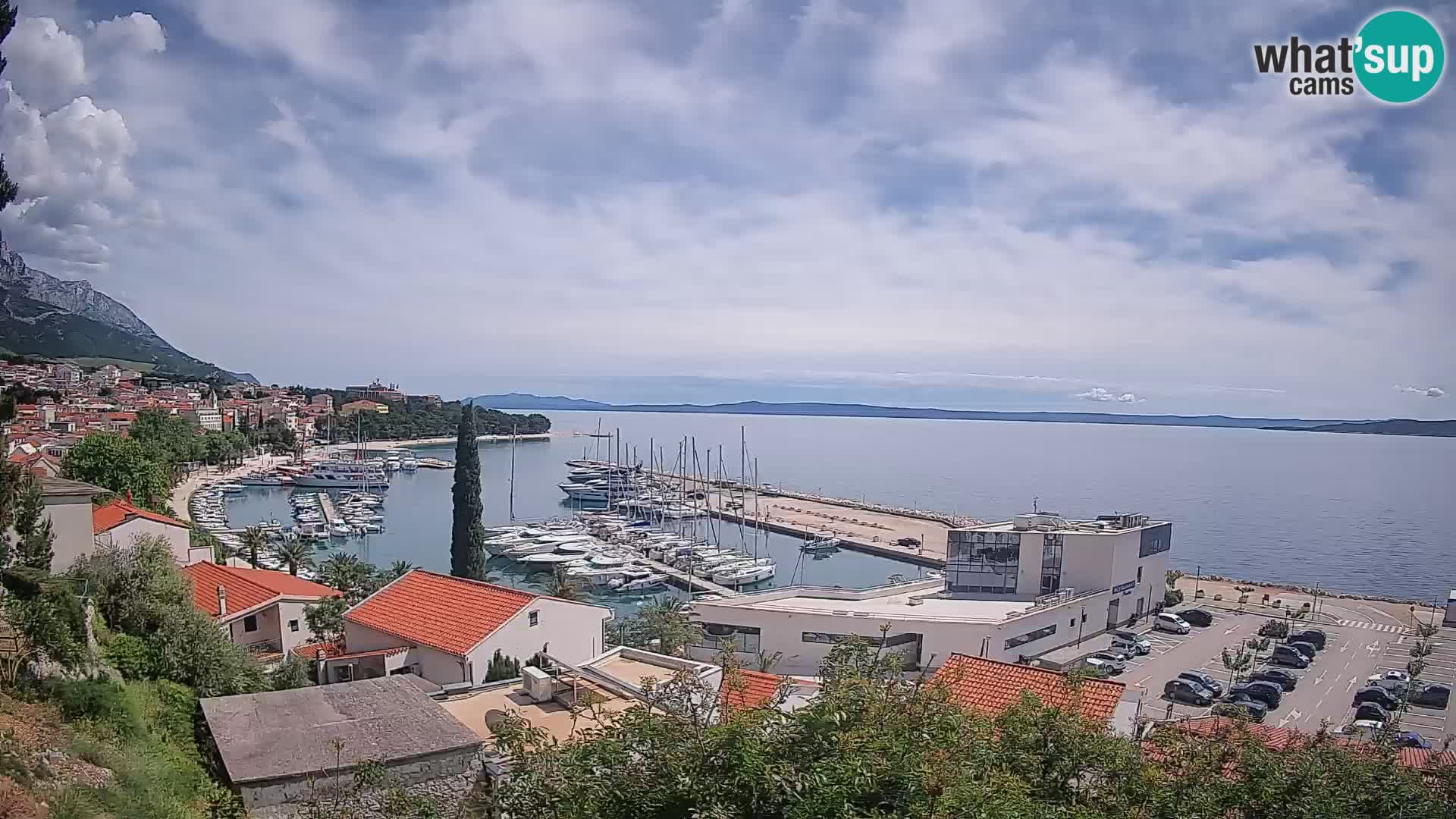 Razgled Baške Vode
