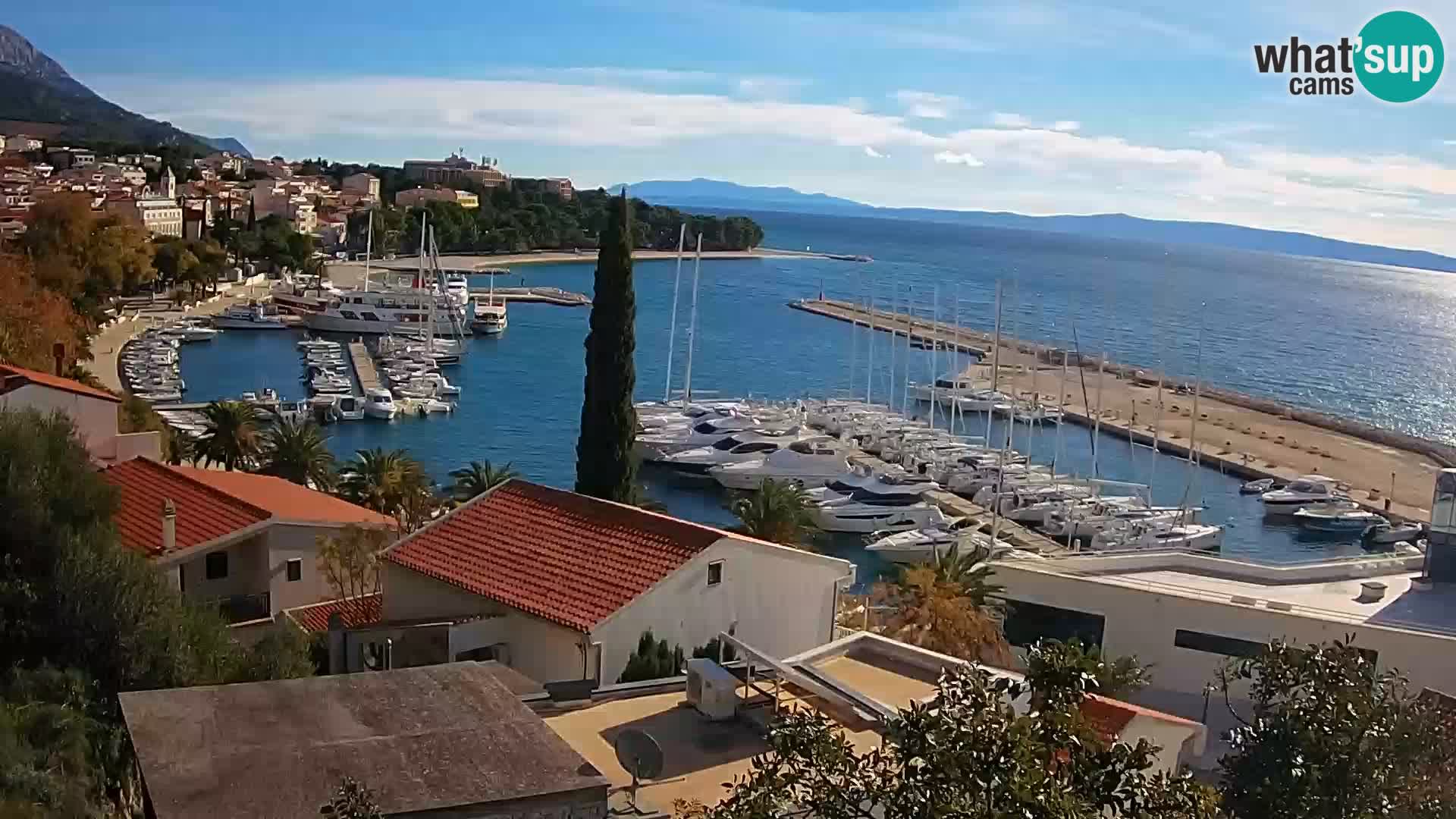 Blick auf Baska Voda