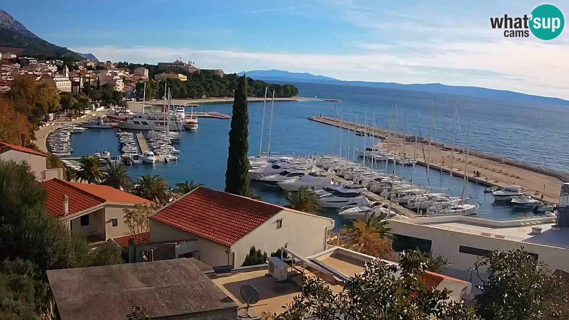 Blick auf Baska Voda