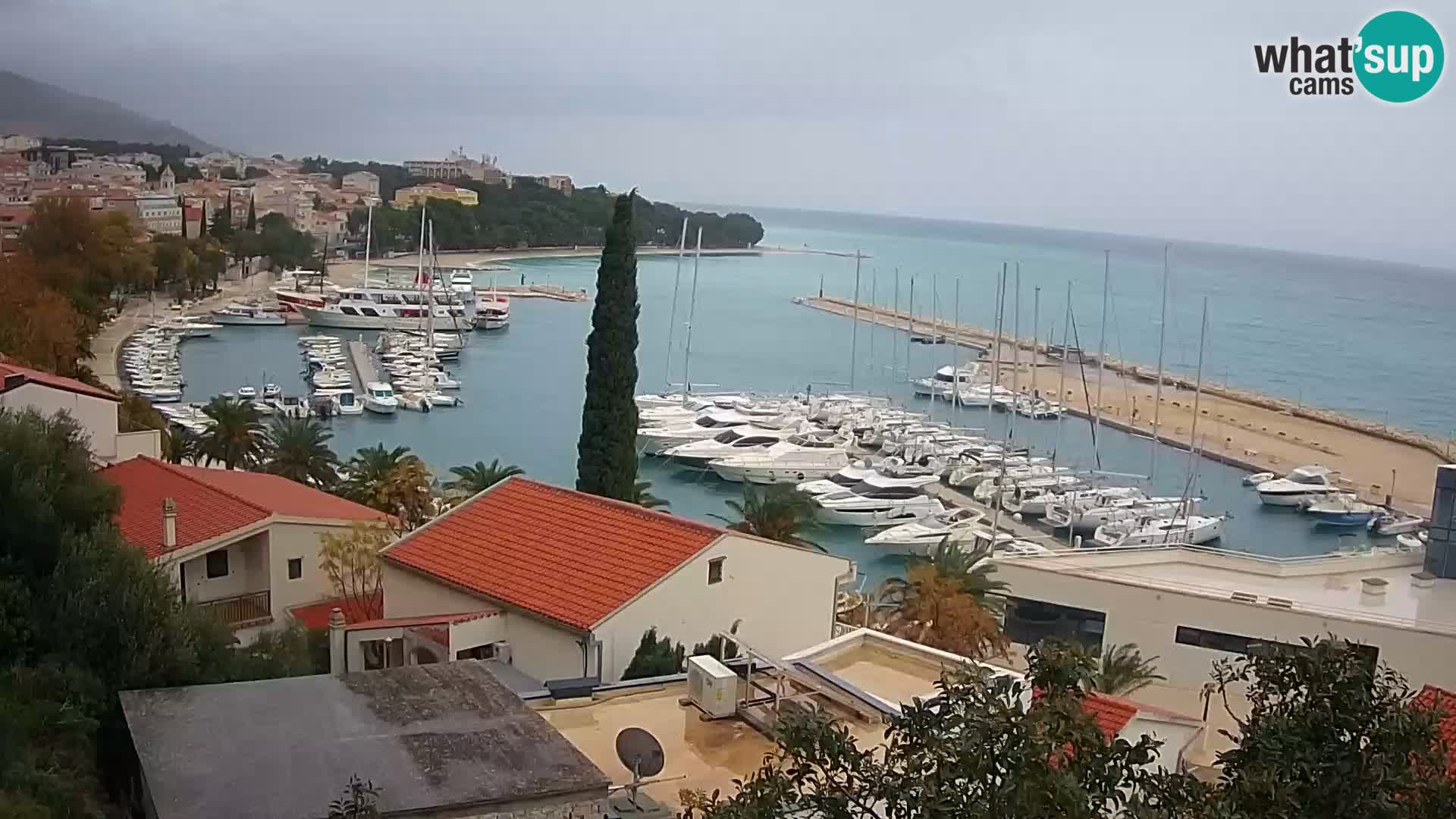 Razgled Baške Vode