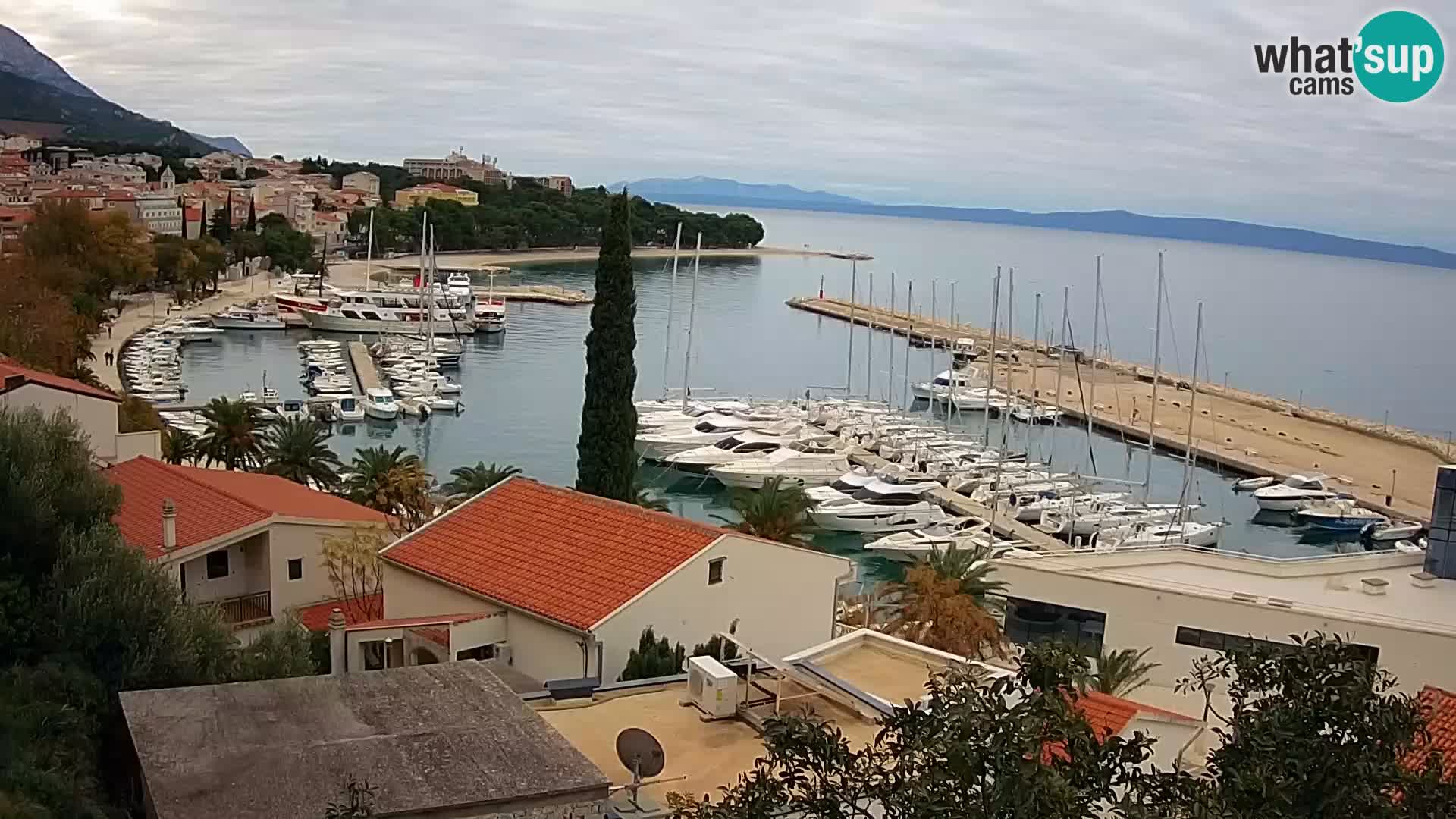 Razgled Baške Vode