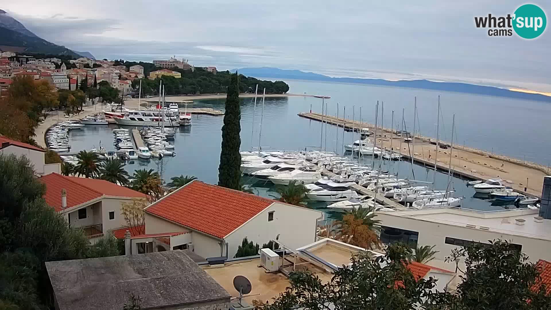 Razgled Baške Vode