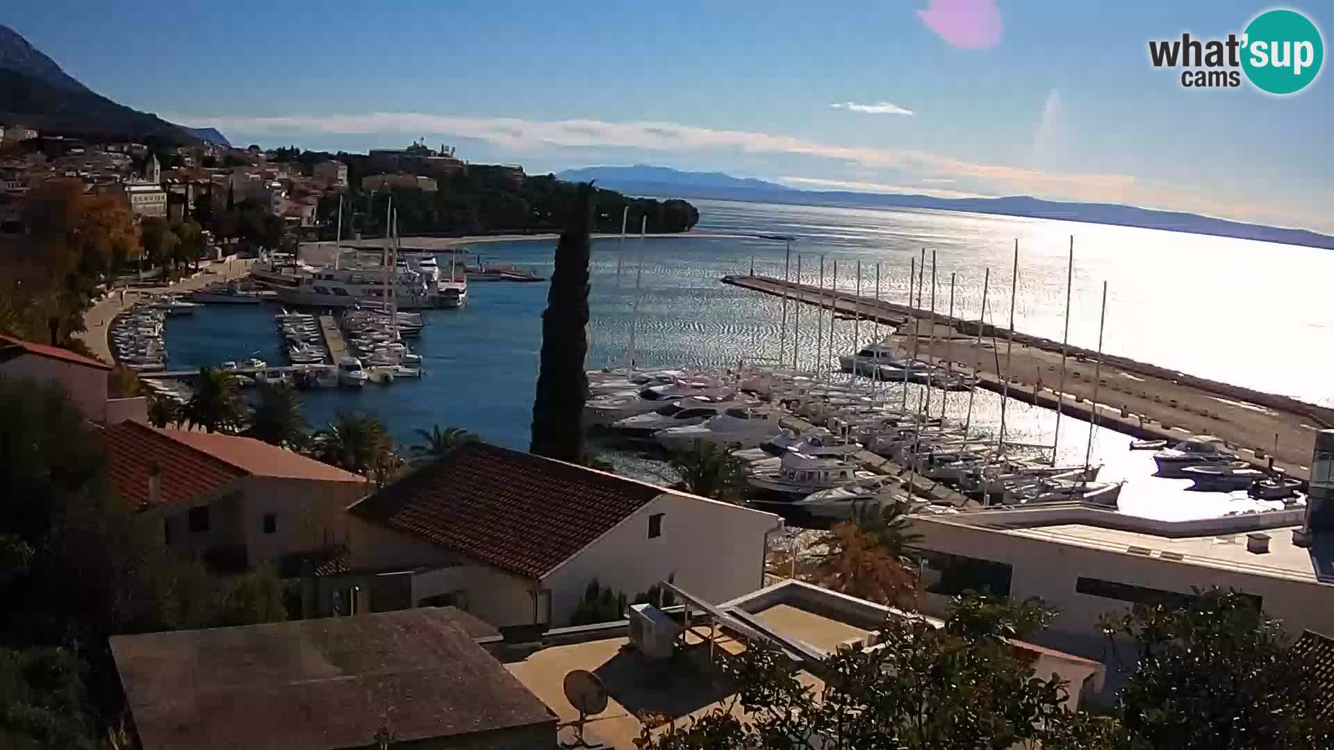 Blick auf Baska Voda