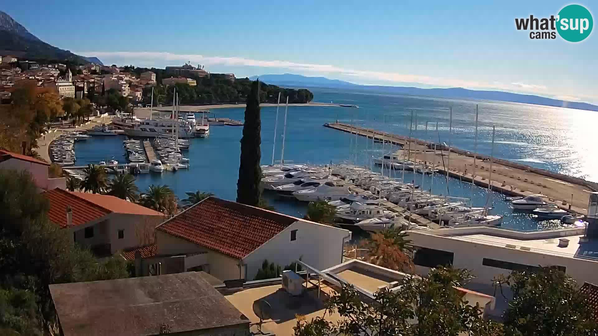 Blick auf Baska Voda