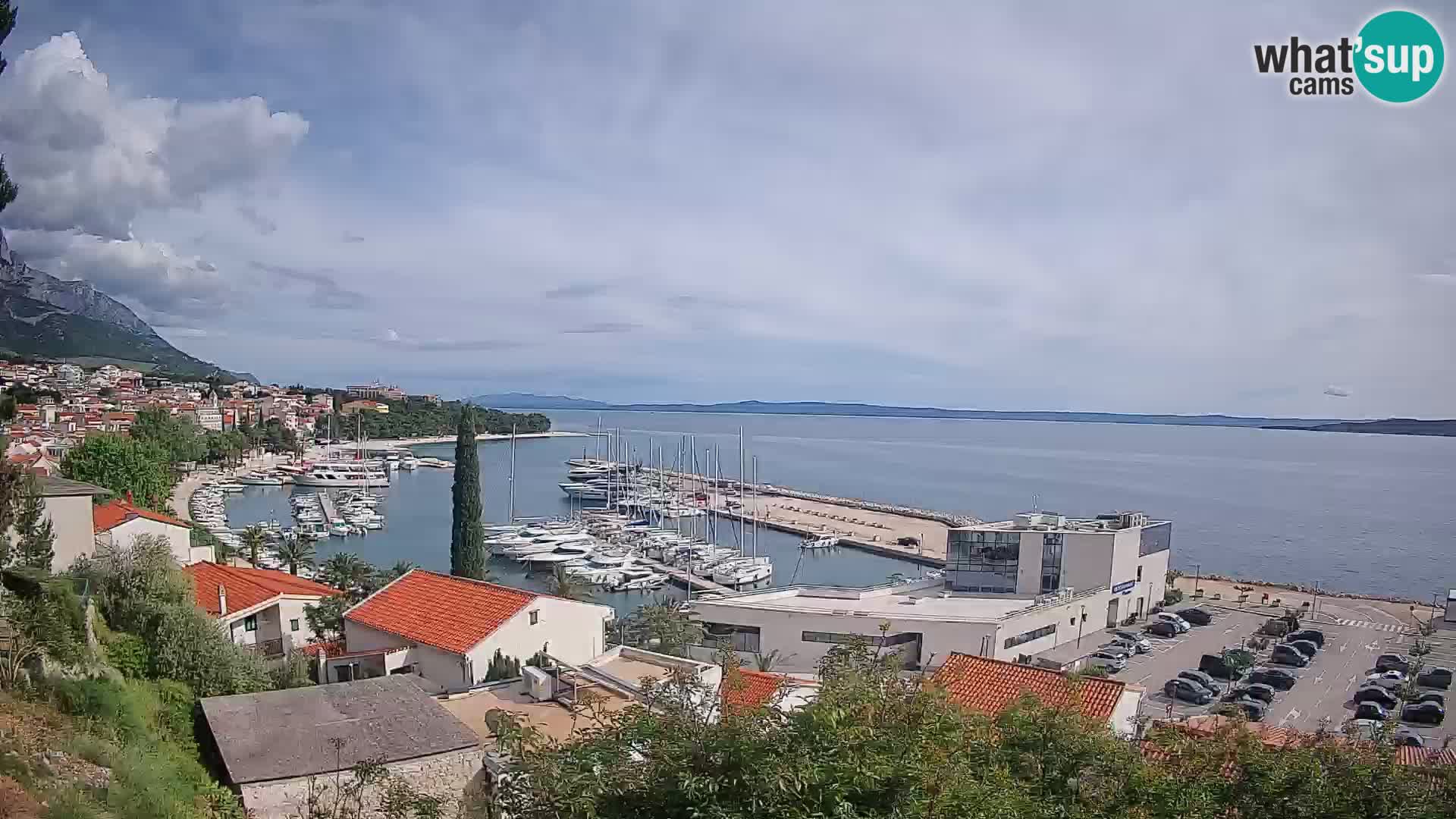 Panorama di Bascavoda