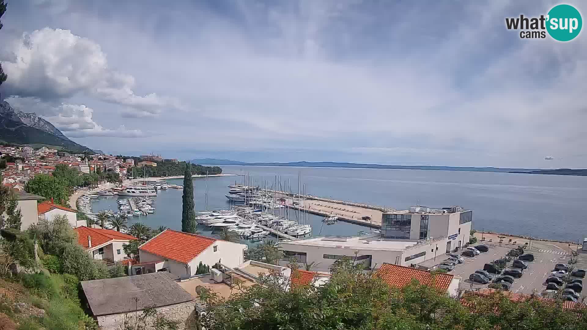 Razgled Baške Vode