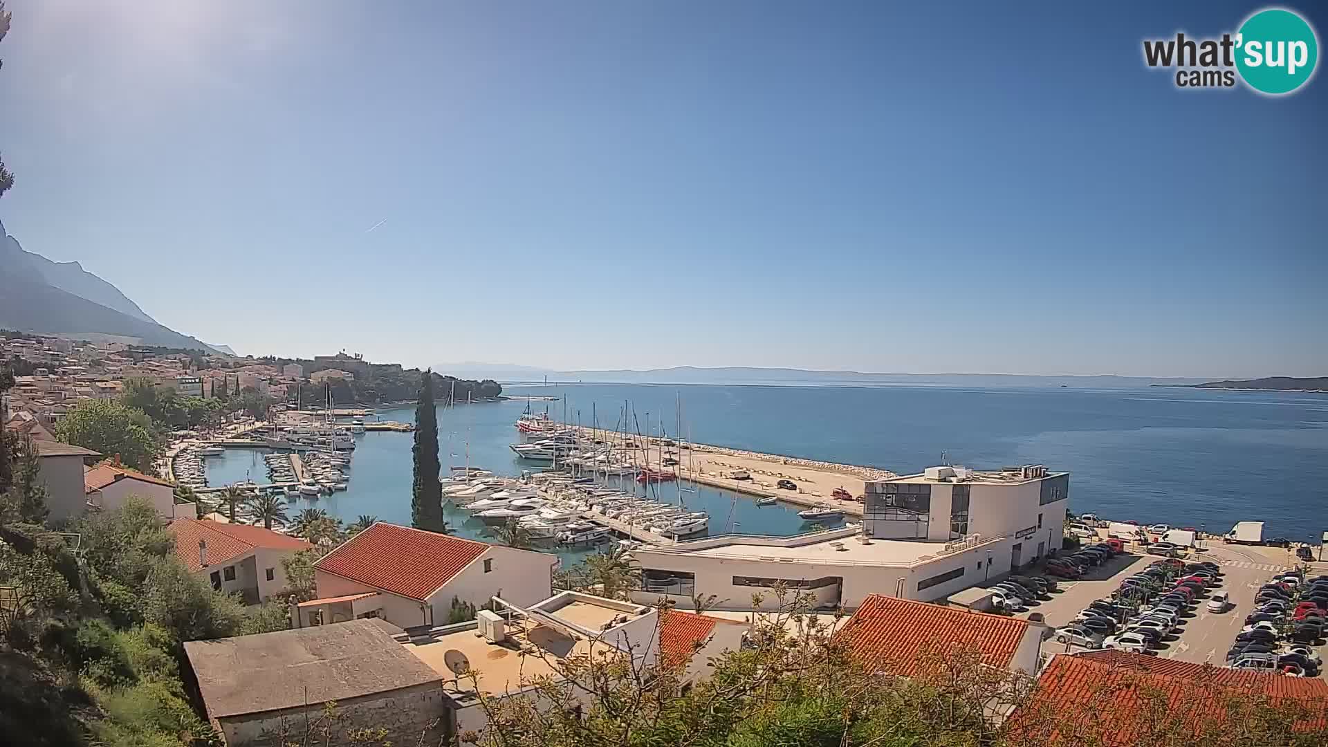 Razgled Baške Vode