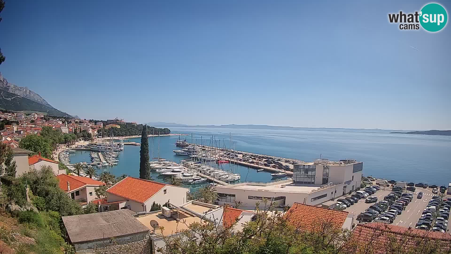 Razgled Baške Vode