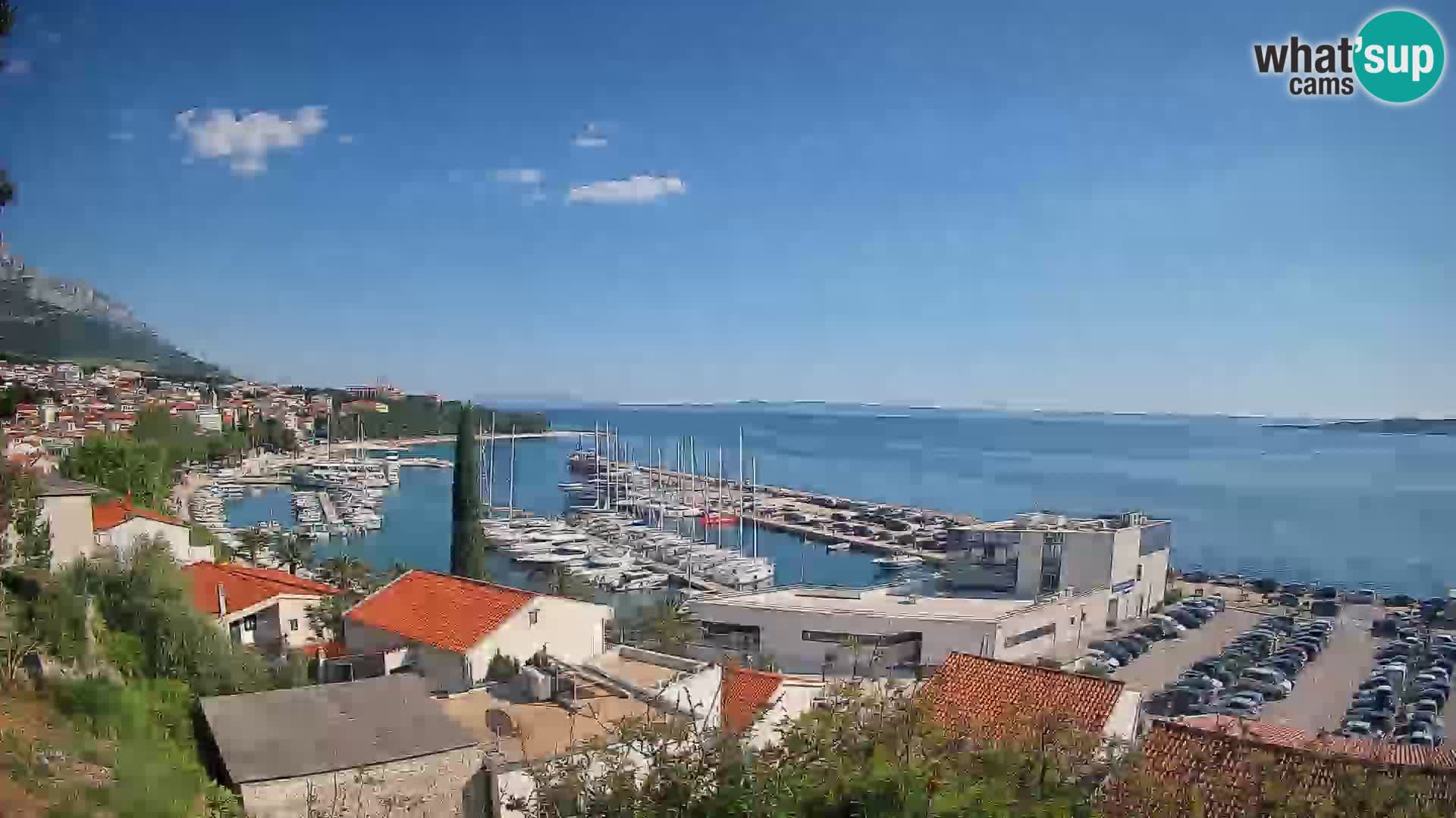 Razgled Baške Vode