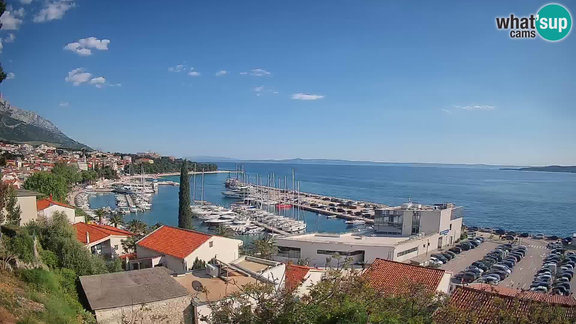 Pogled na Bašku Vodu