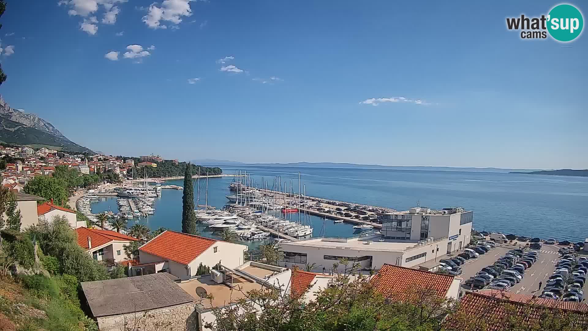 Pogled na Bašku Vodu