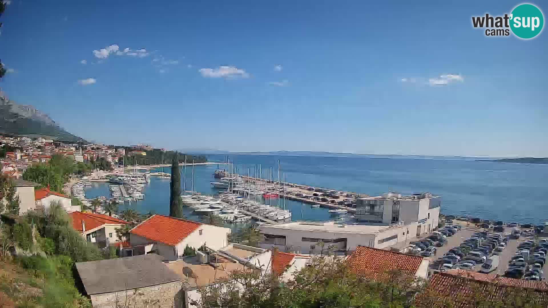 Panorama di Bascavoda
