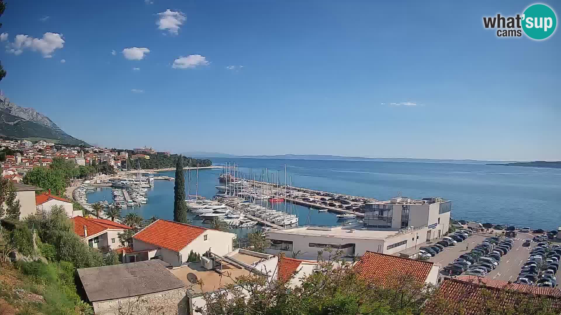 Razgled Baške Vode