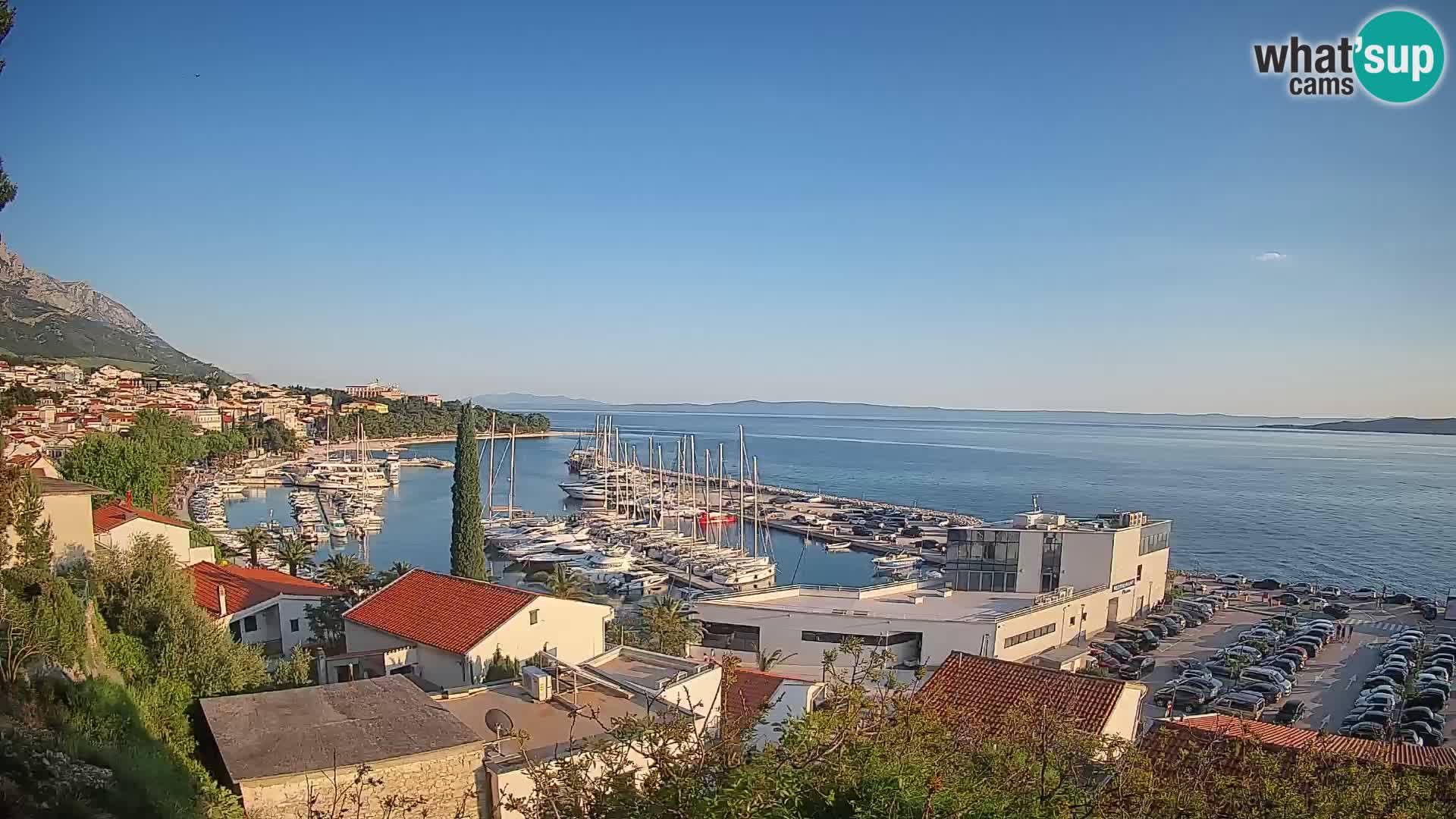 Razgled Baške Vode