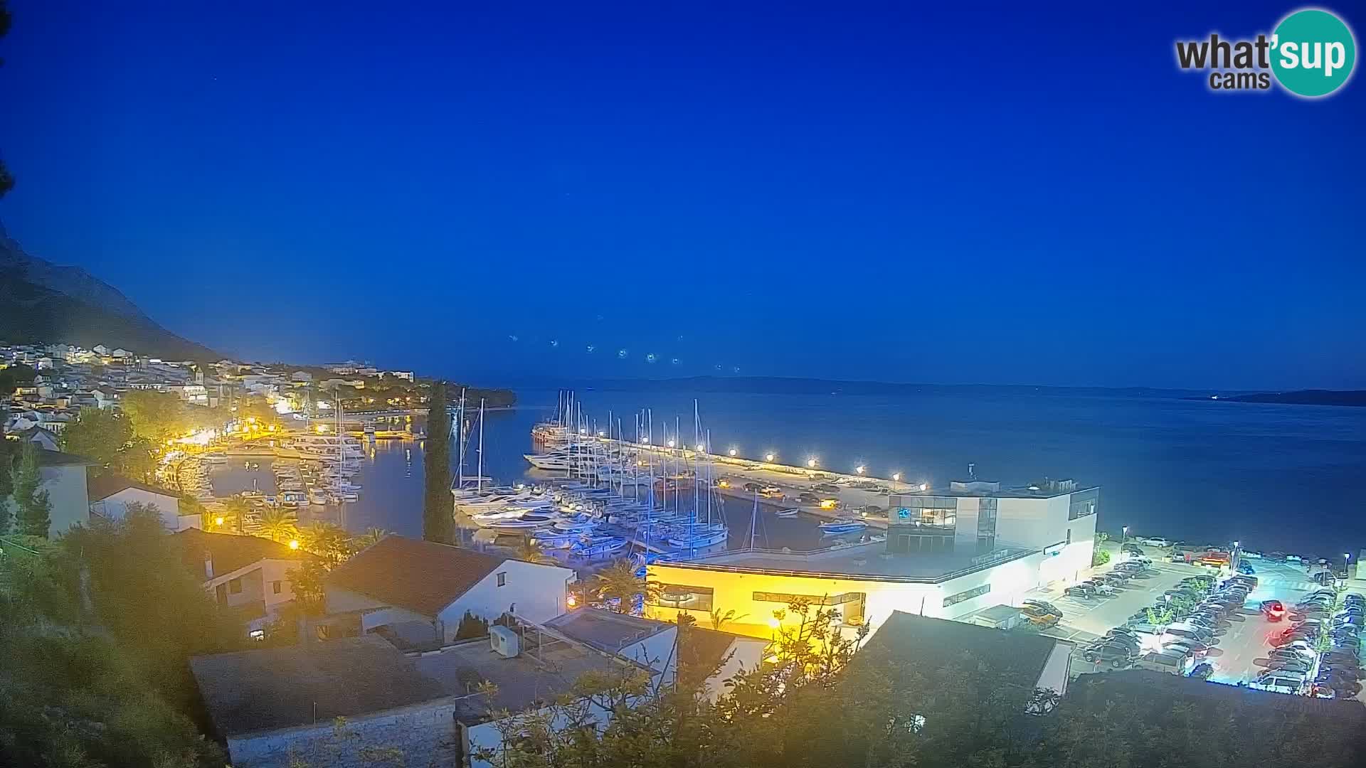 Razgled Baške Vode