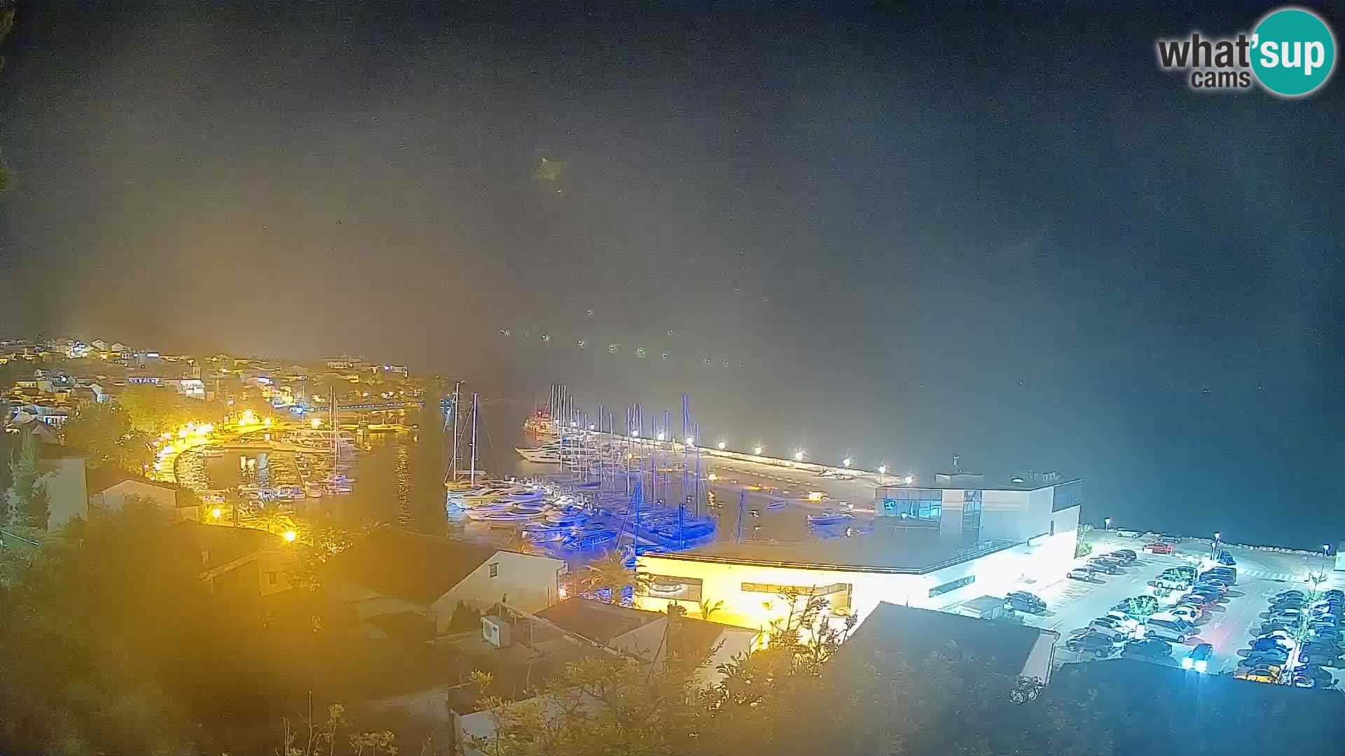 Razgled Baške Vode