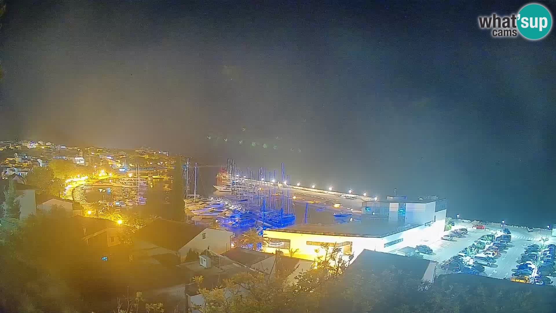 Panorama di Bascavoda