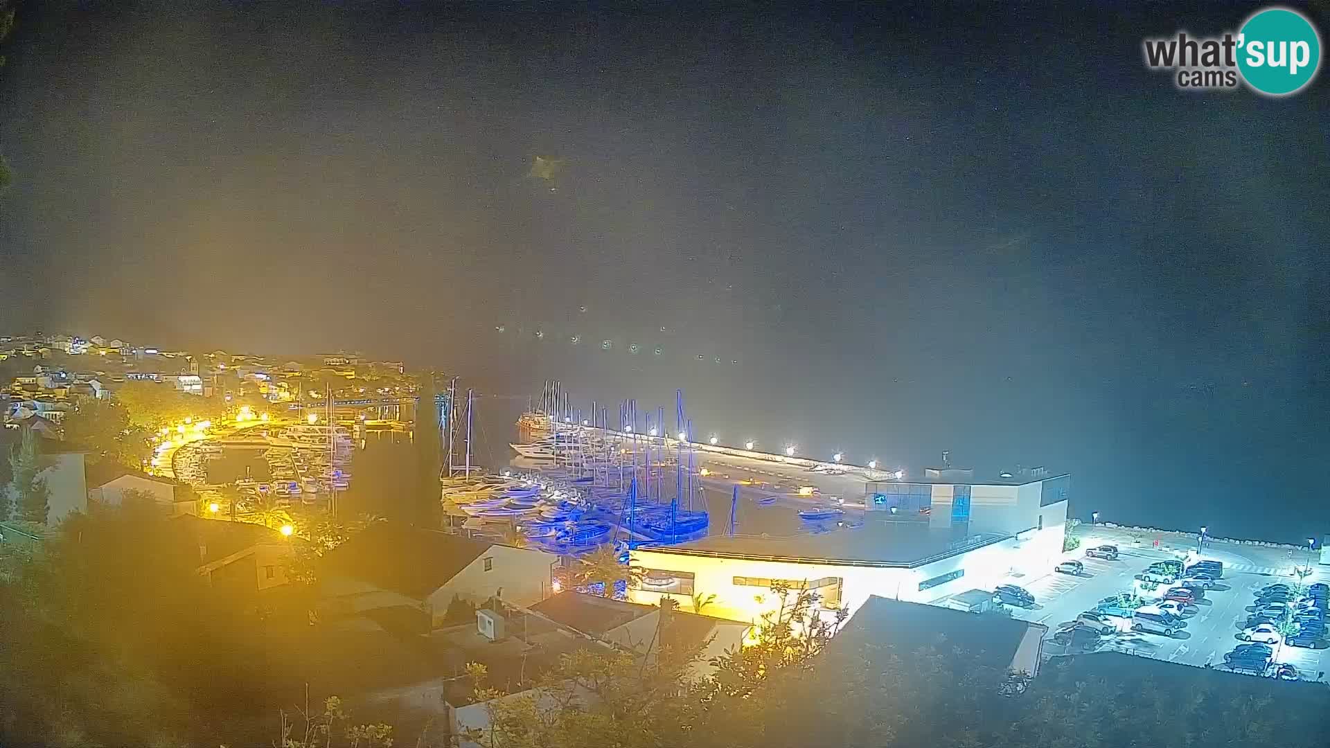 Razgled Baške Vode