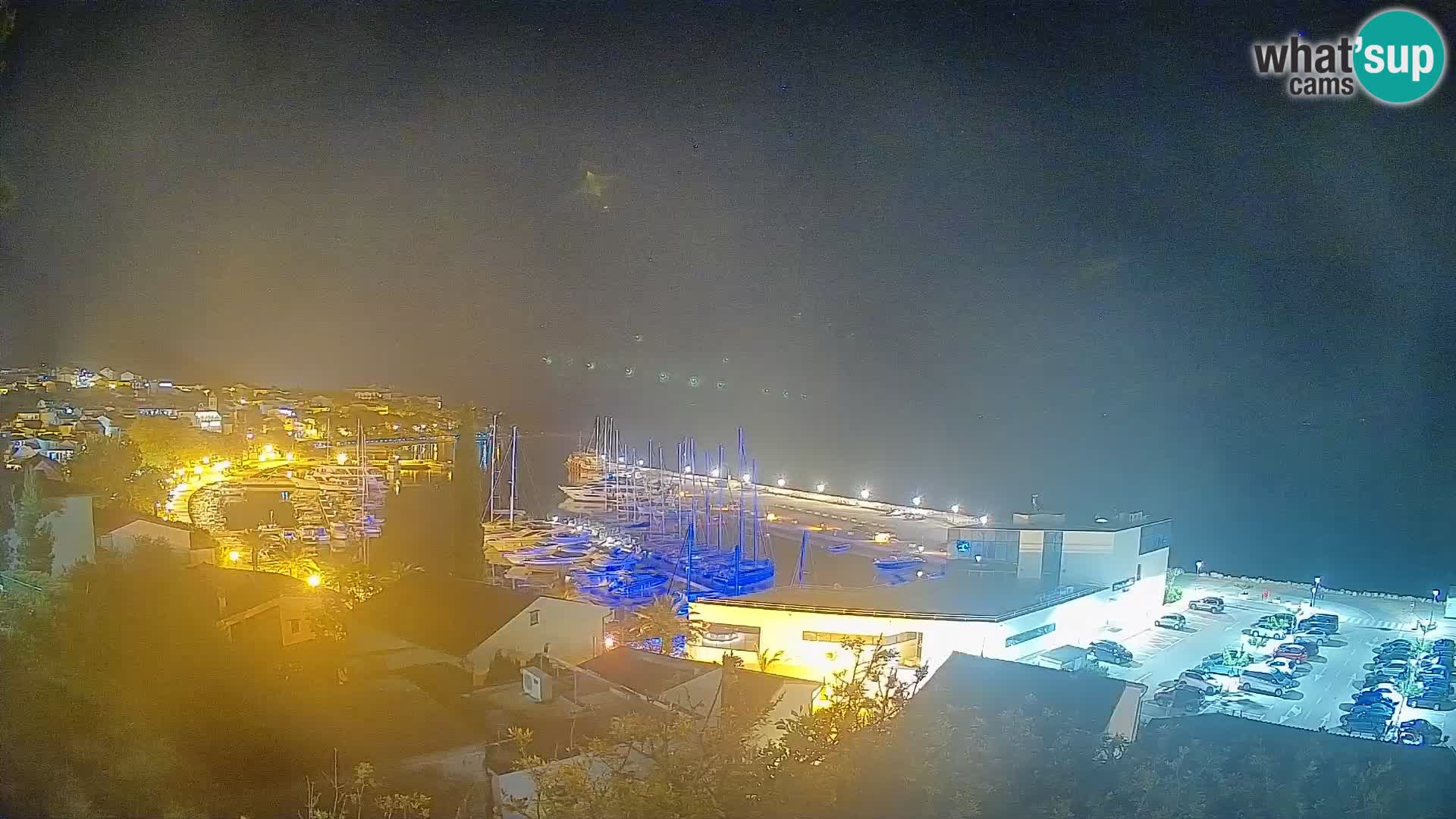 Razgled Baške Vode