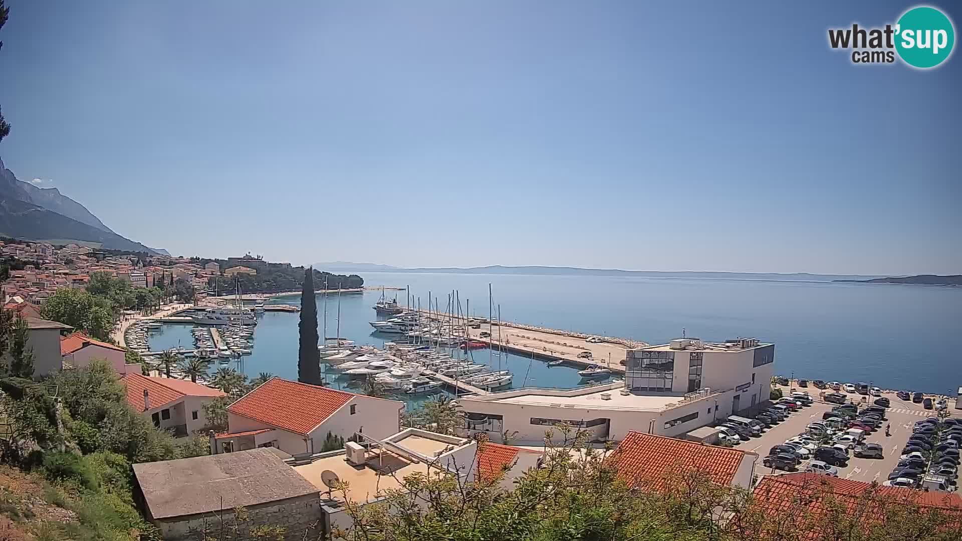 Razgled Baške Vode