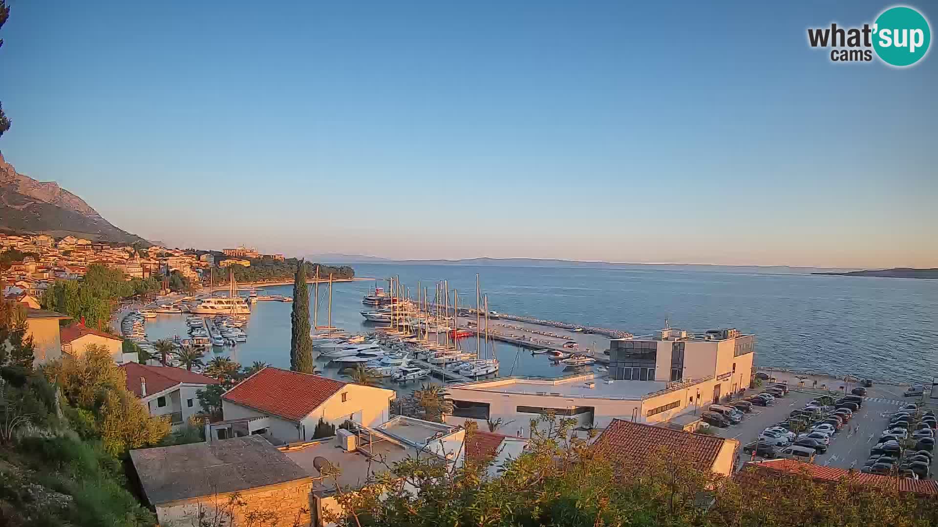 Razgled Baške Vode