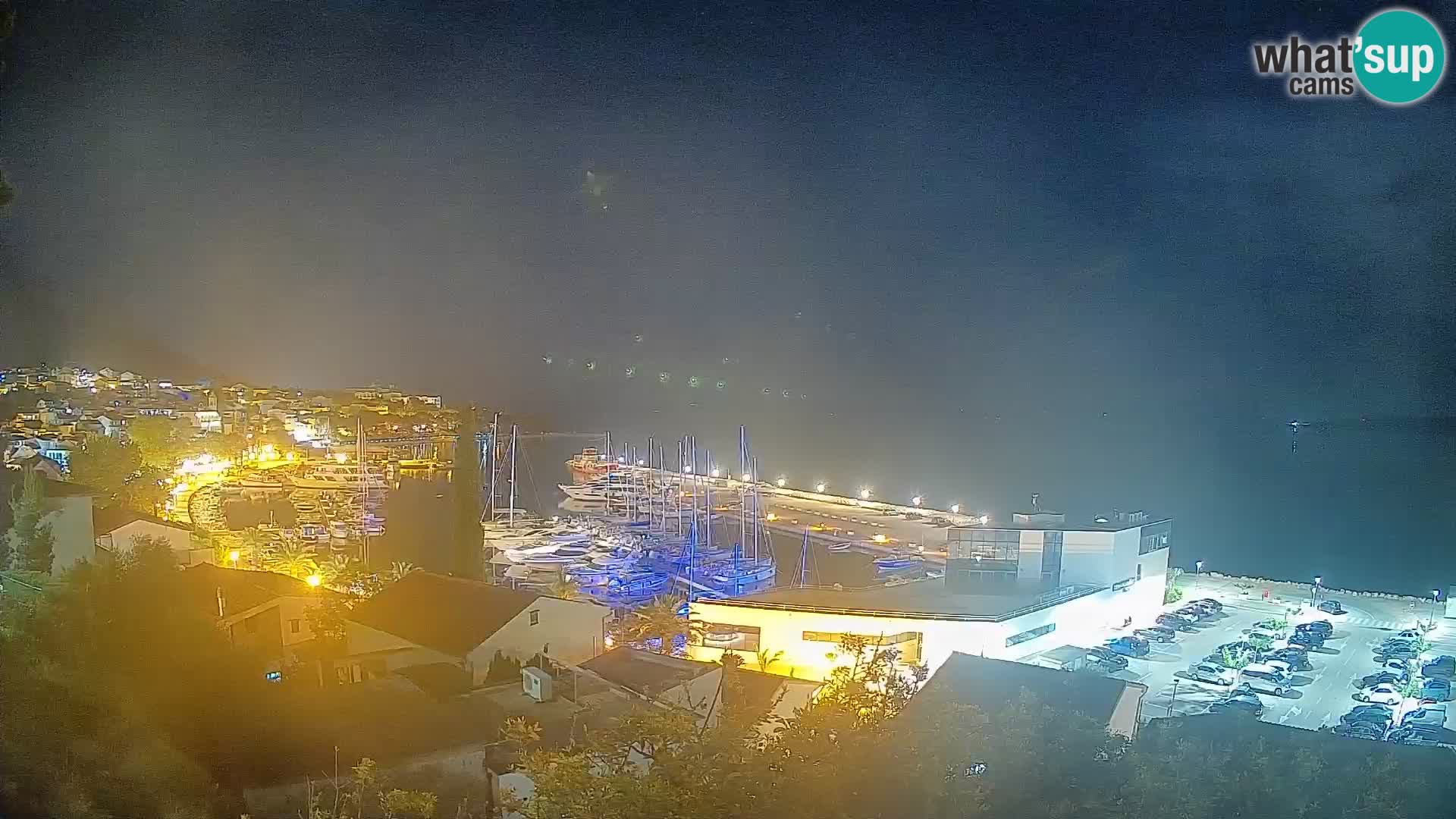 Panorama di Bascavoda