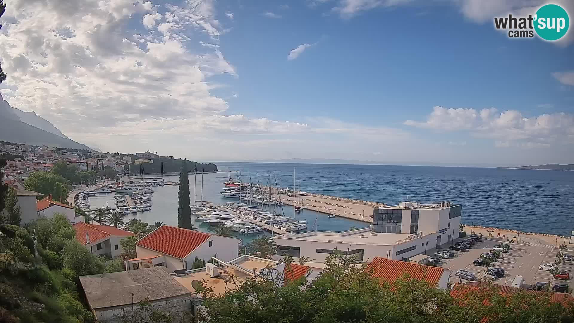 Razgled Baške Vode