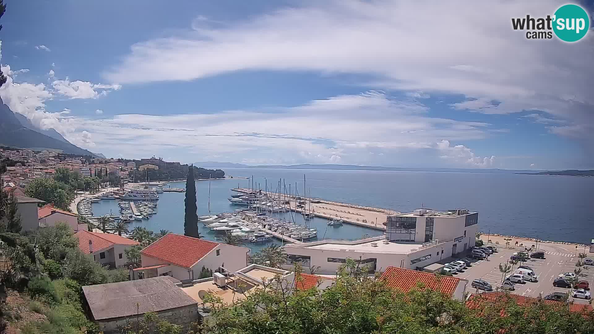 Panorama di Bascavoda