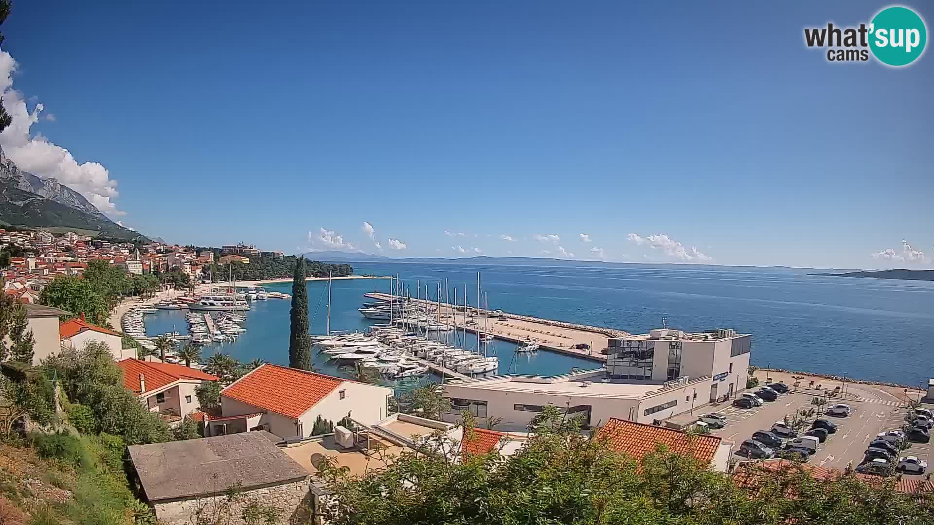 Razgled Baške Vode