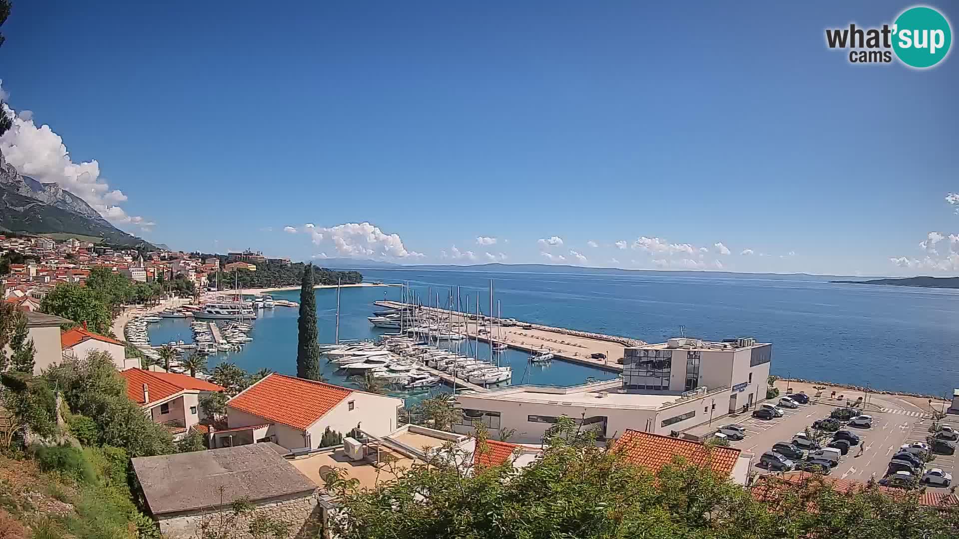 Pogled na Bašku Vodu