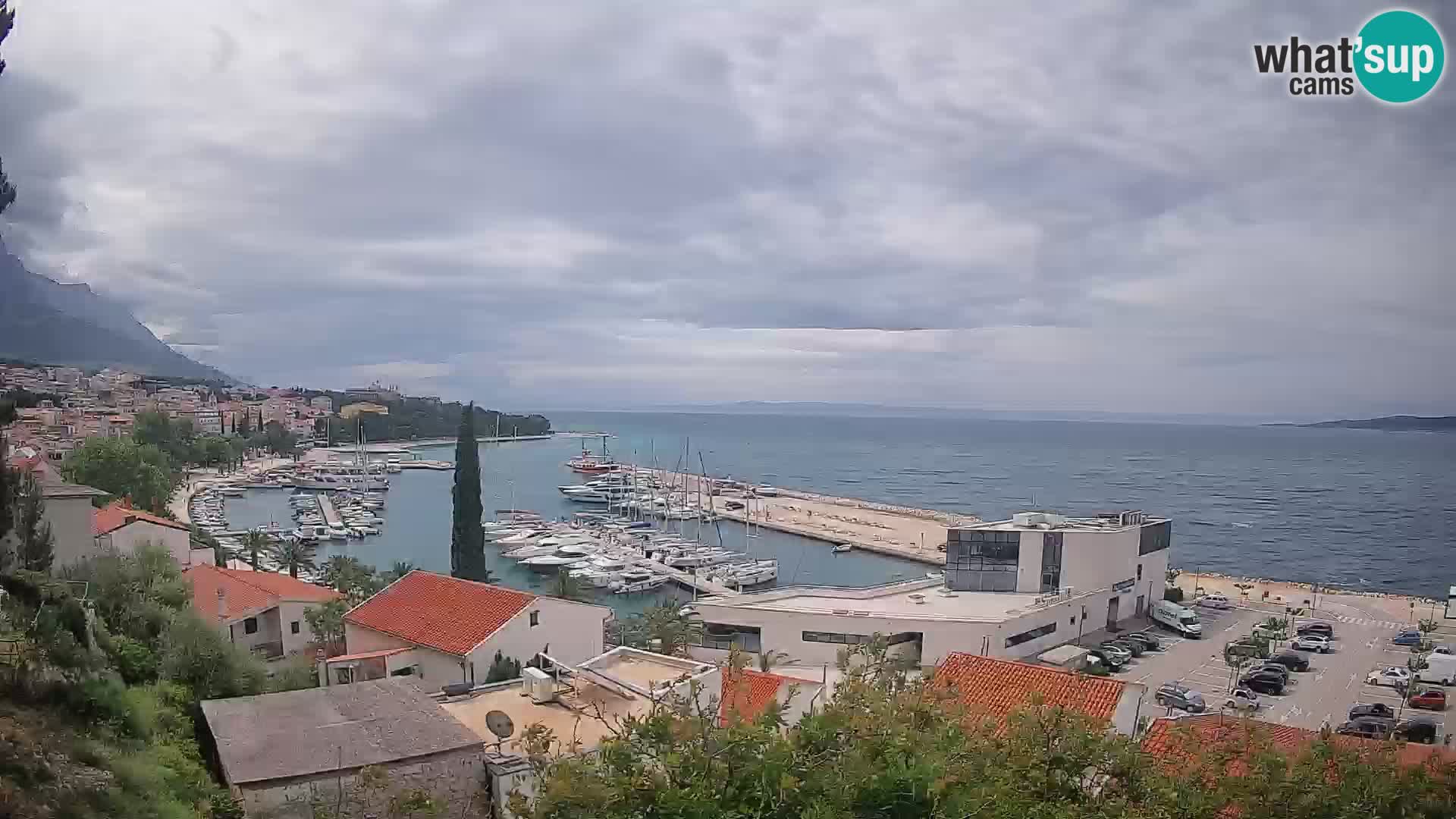 Razgled Baške Vode