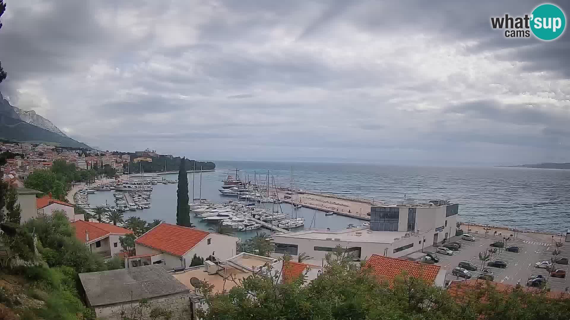 Panorama di Bascavoda