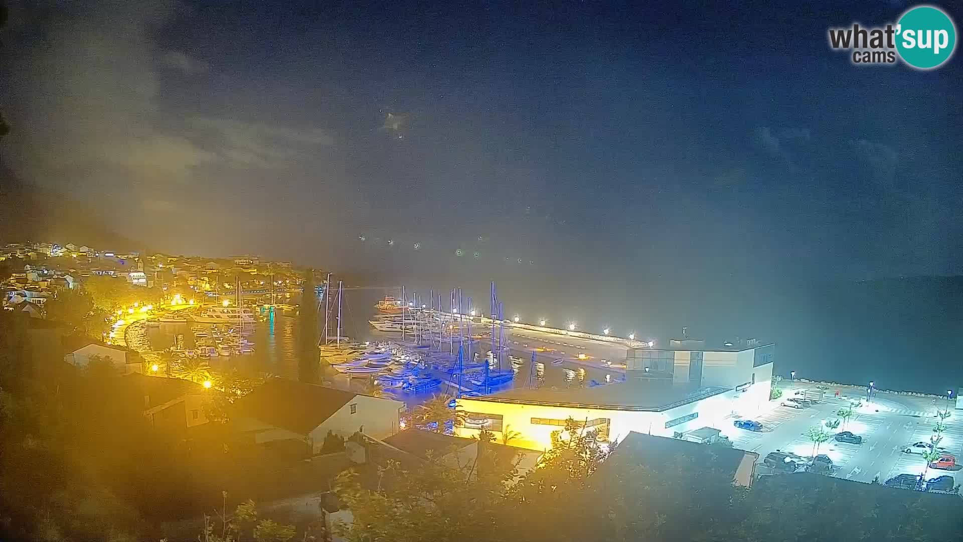 Panorama di Bascavoda