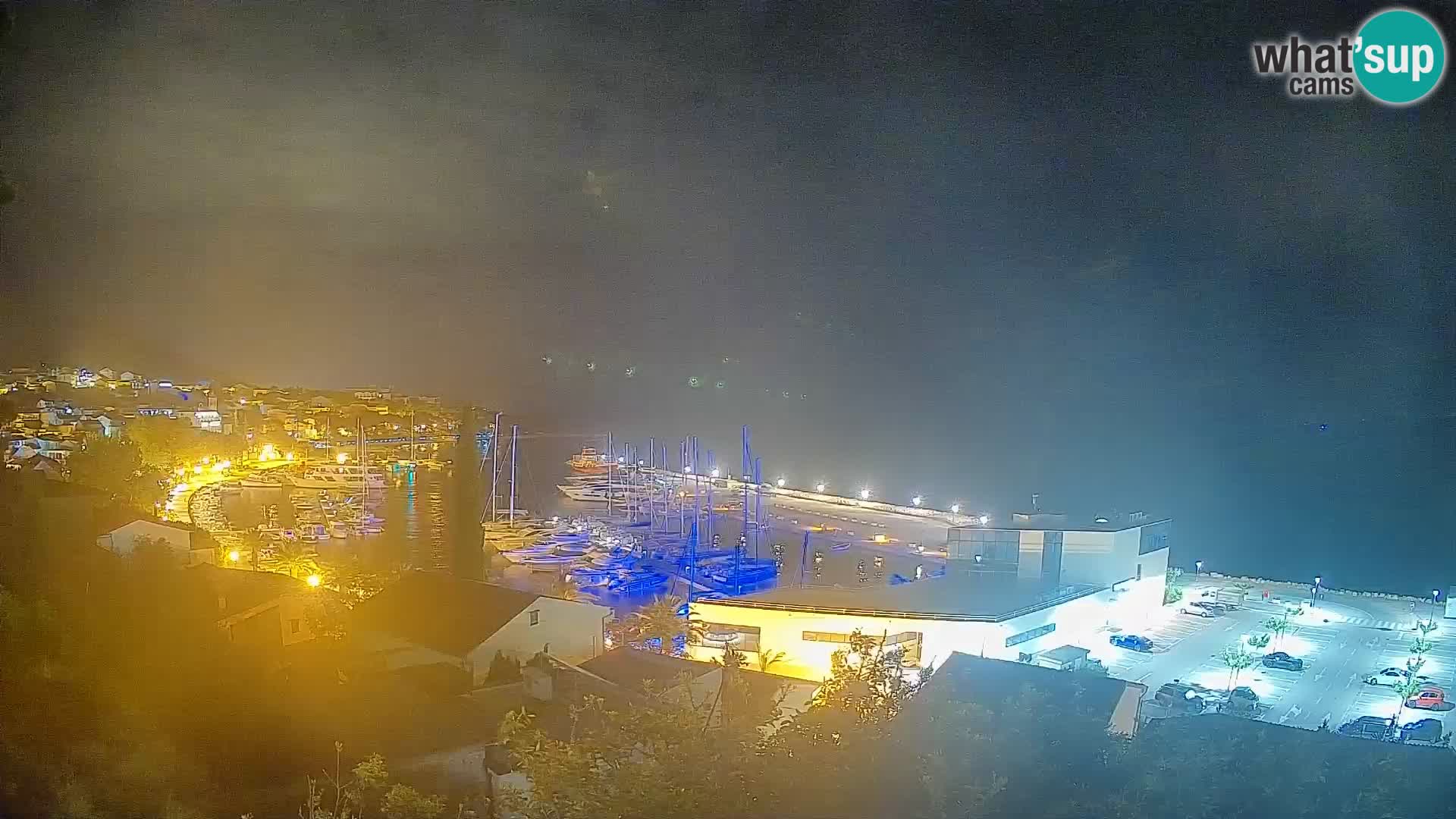 Blick auf Baska Voda