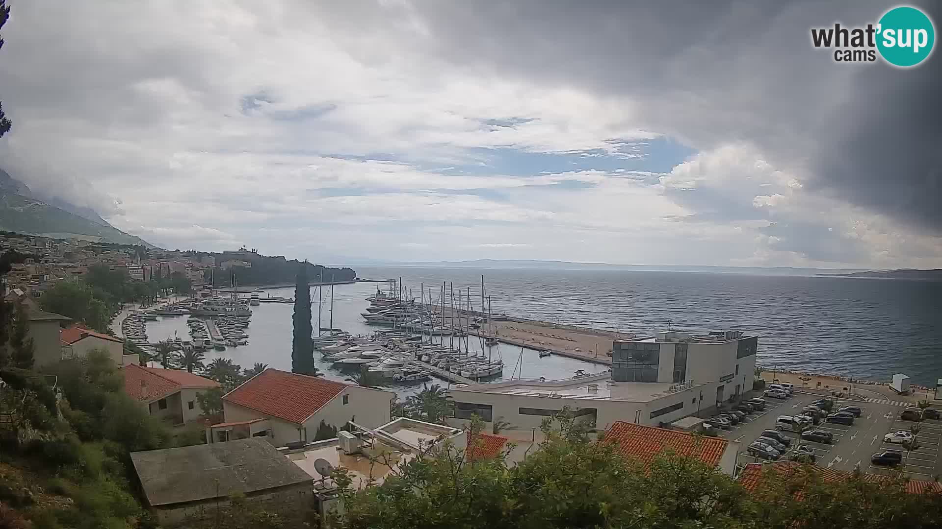 Panorama di Bascavoda
