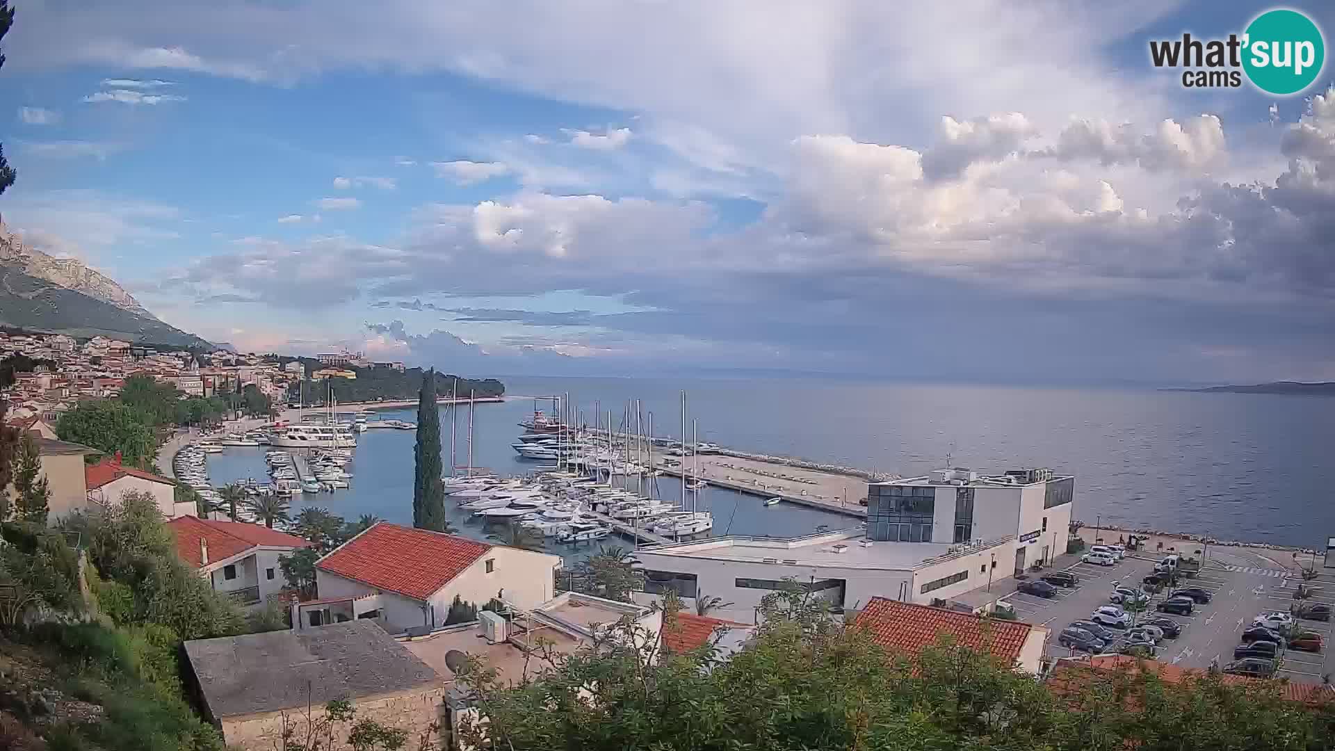 Razgled Baške Vode