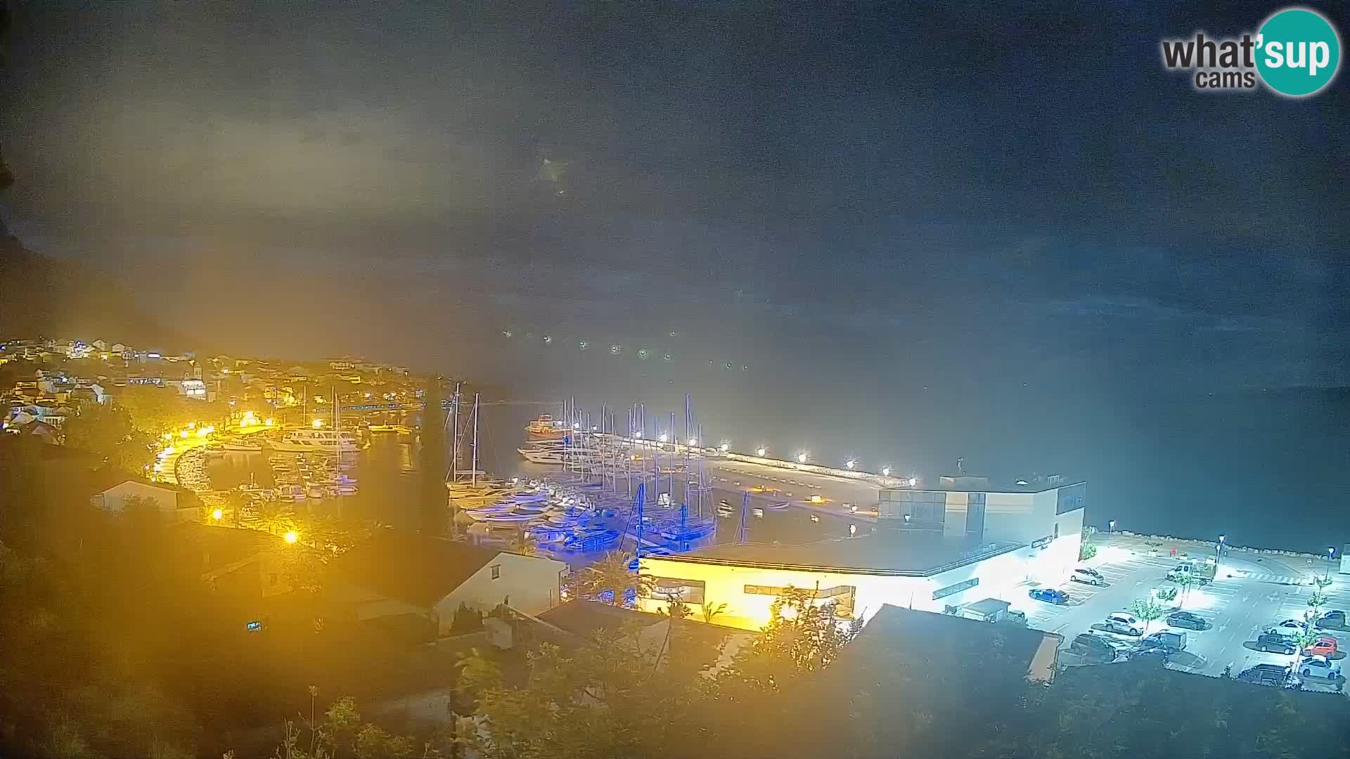 Razgled Baške Vode
