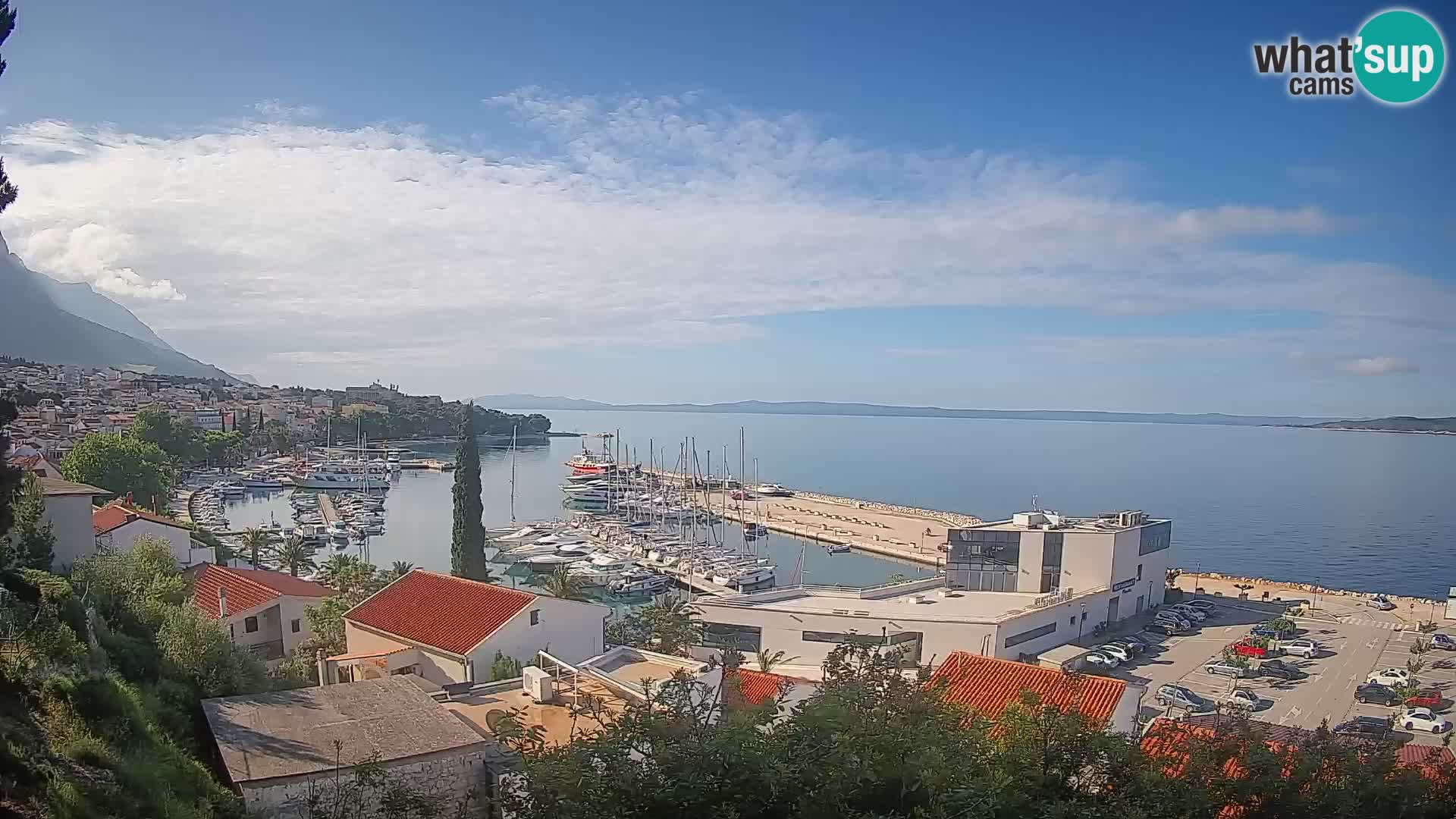Panorama di Bascavoda