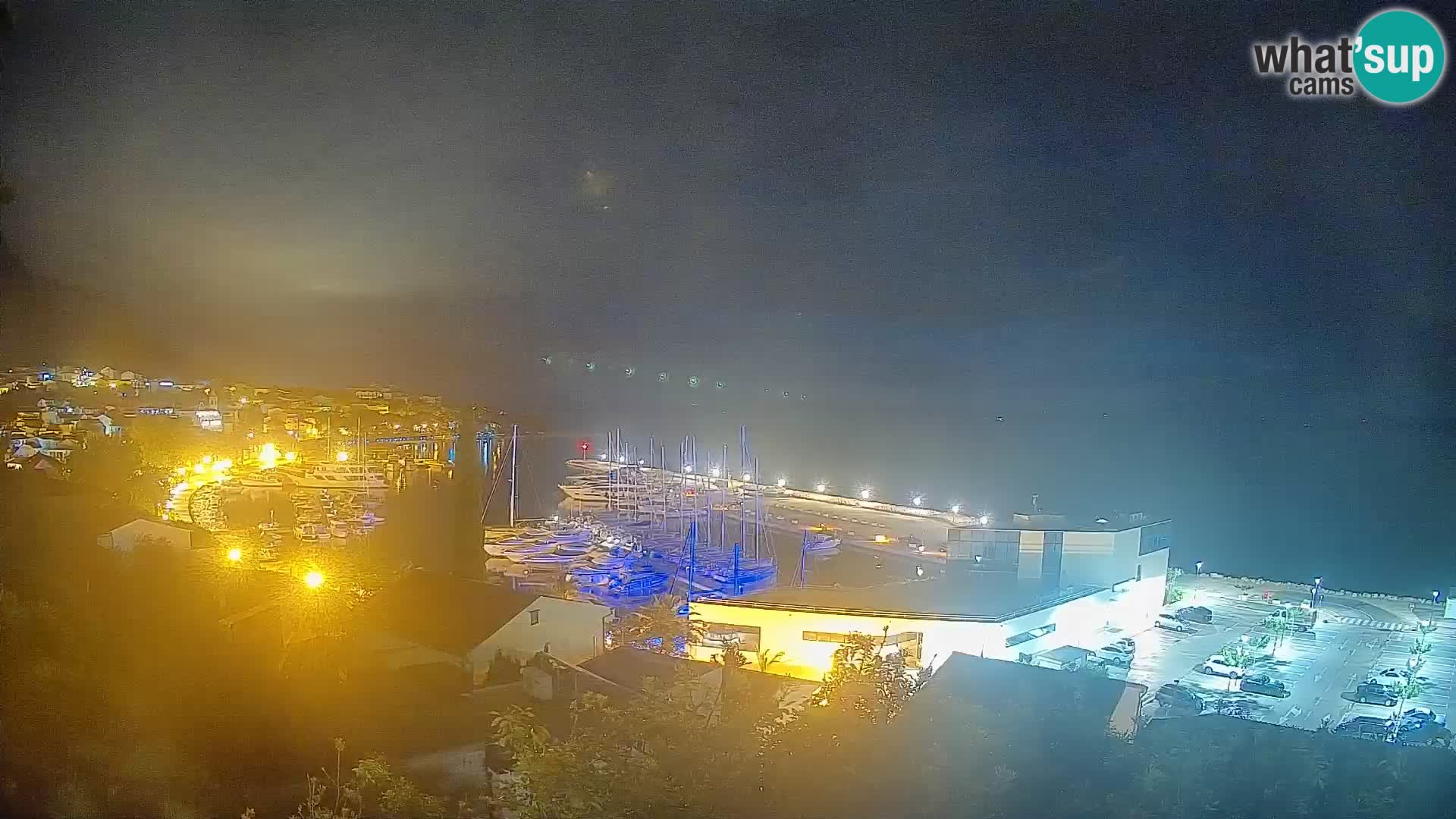 Razgled Baške Vode