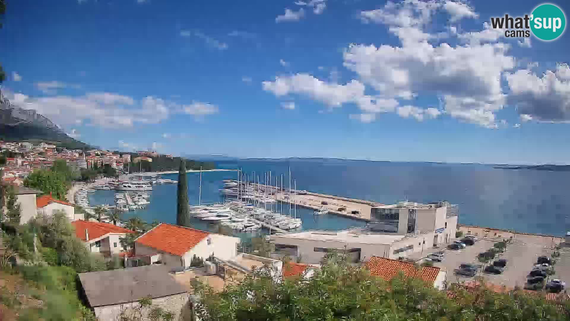Razgled Baške Vode