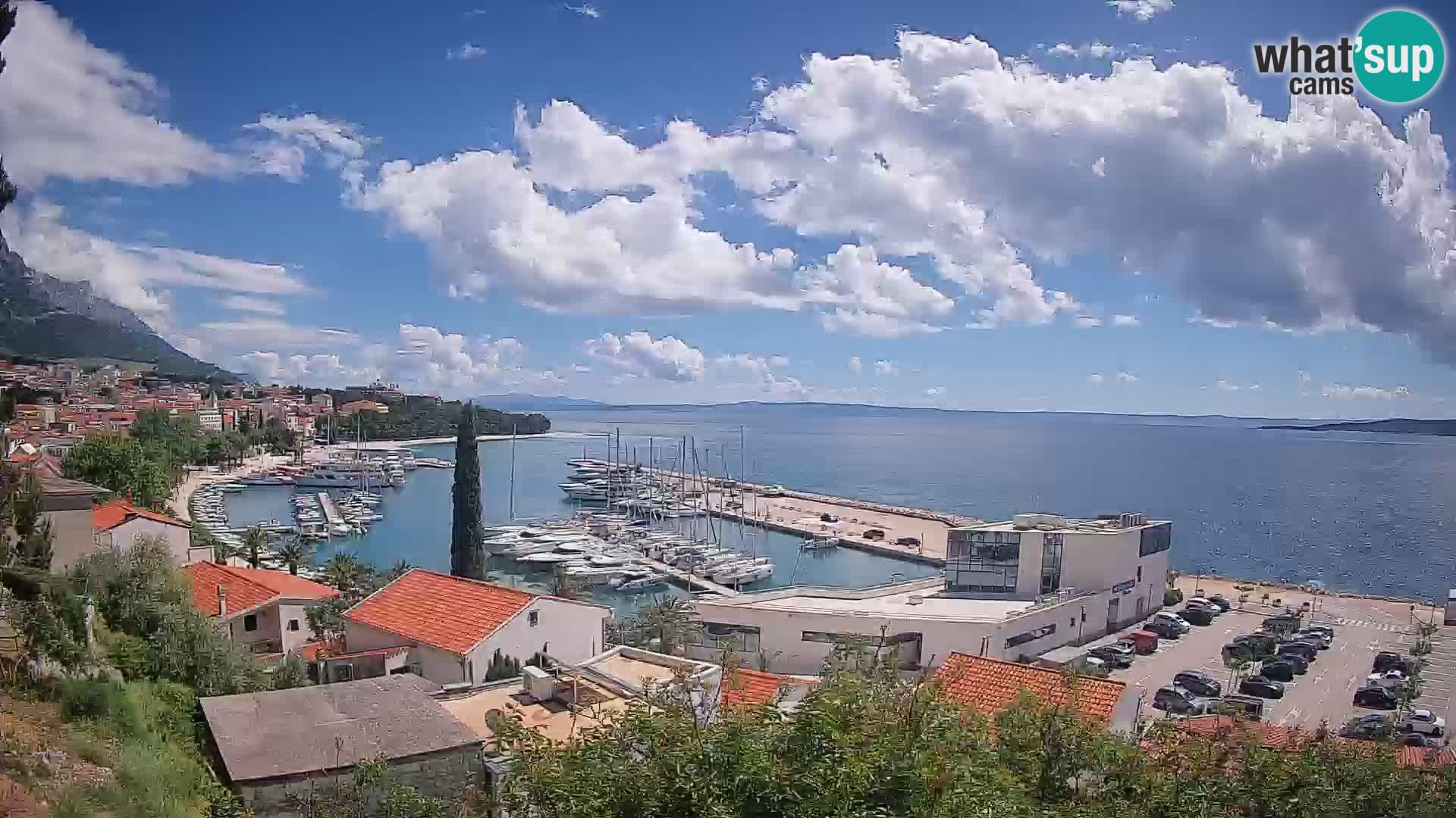 Razgled Baške Vode
