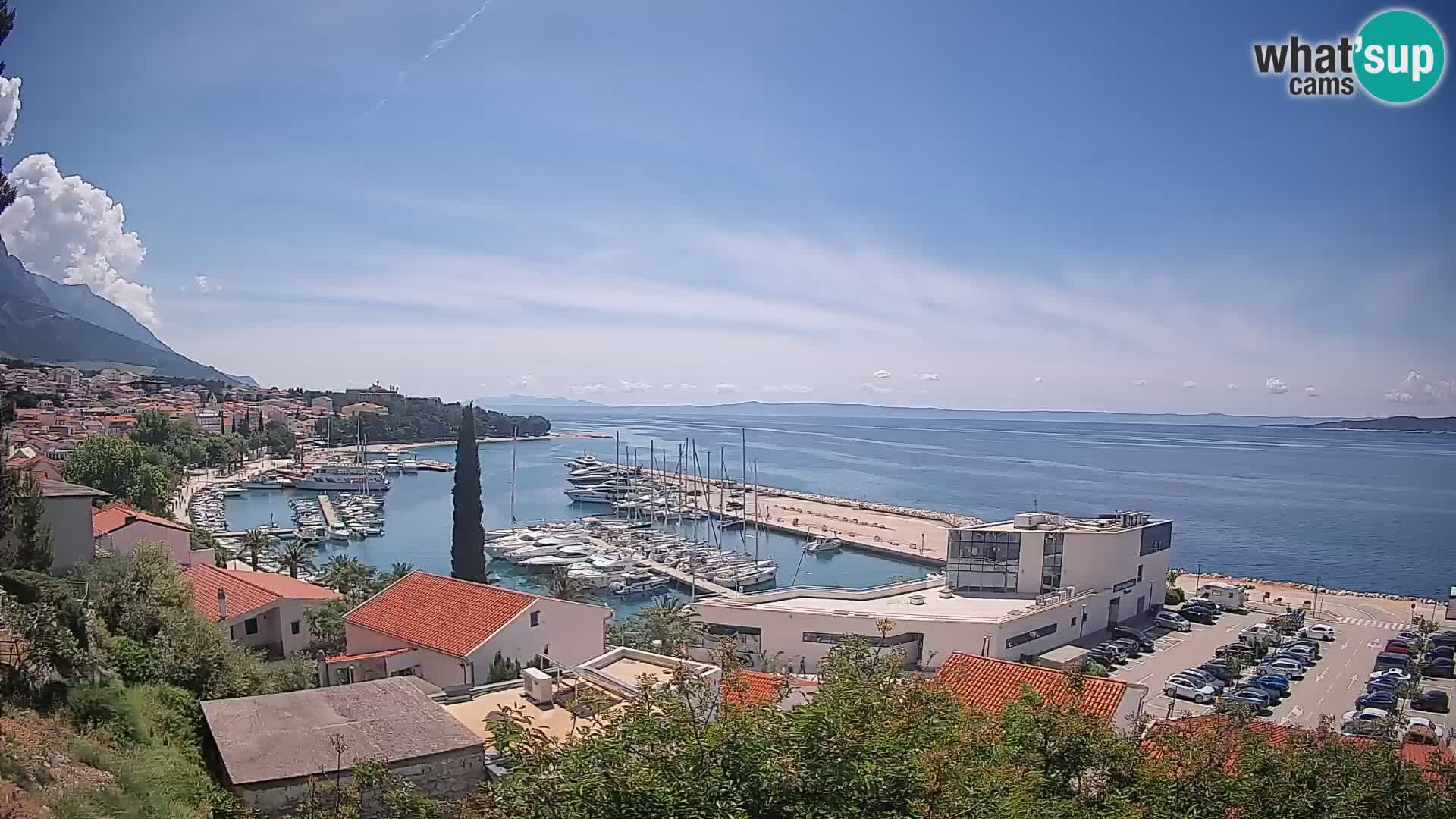 Panorama di Bascavoda